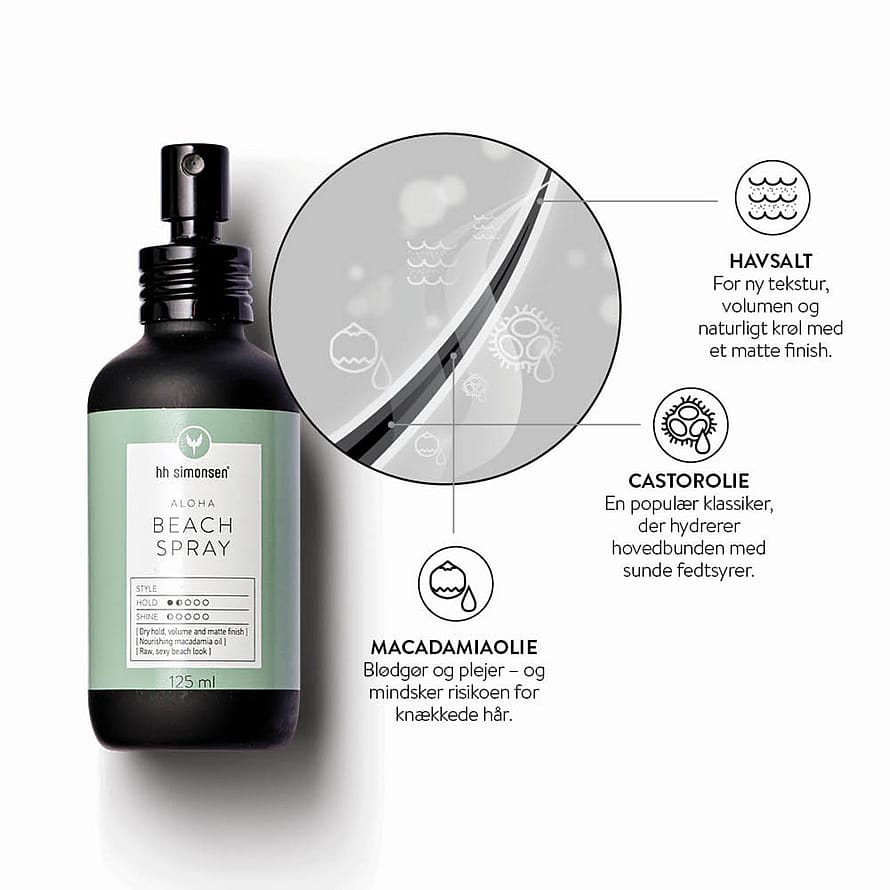 HH Simonsen Beach Spray 125 ml