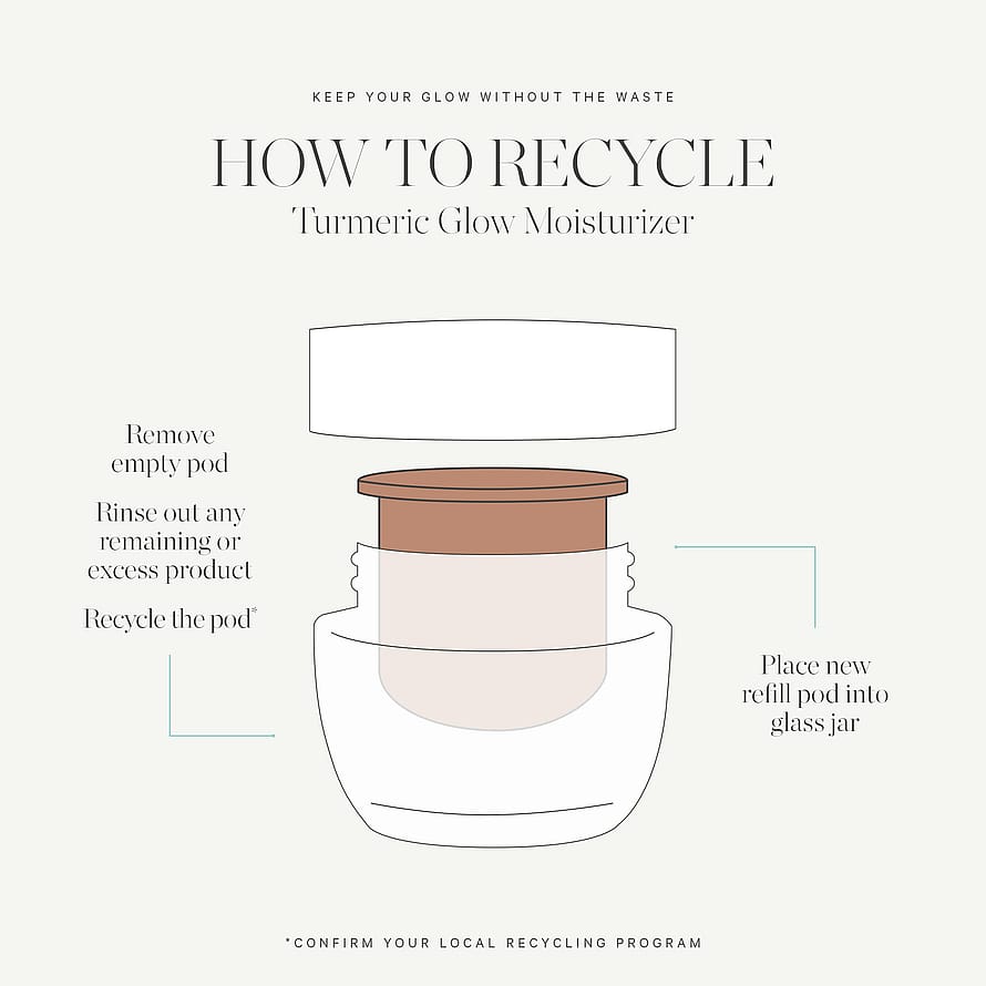 Kora Organics Turmeric Glow Moisturizer 50 ml