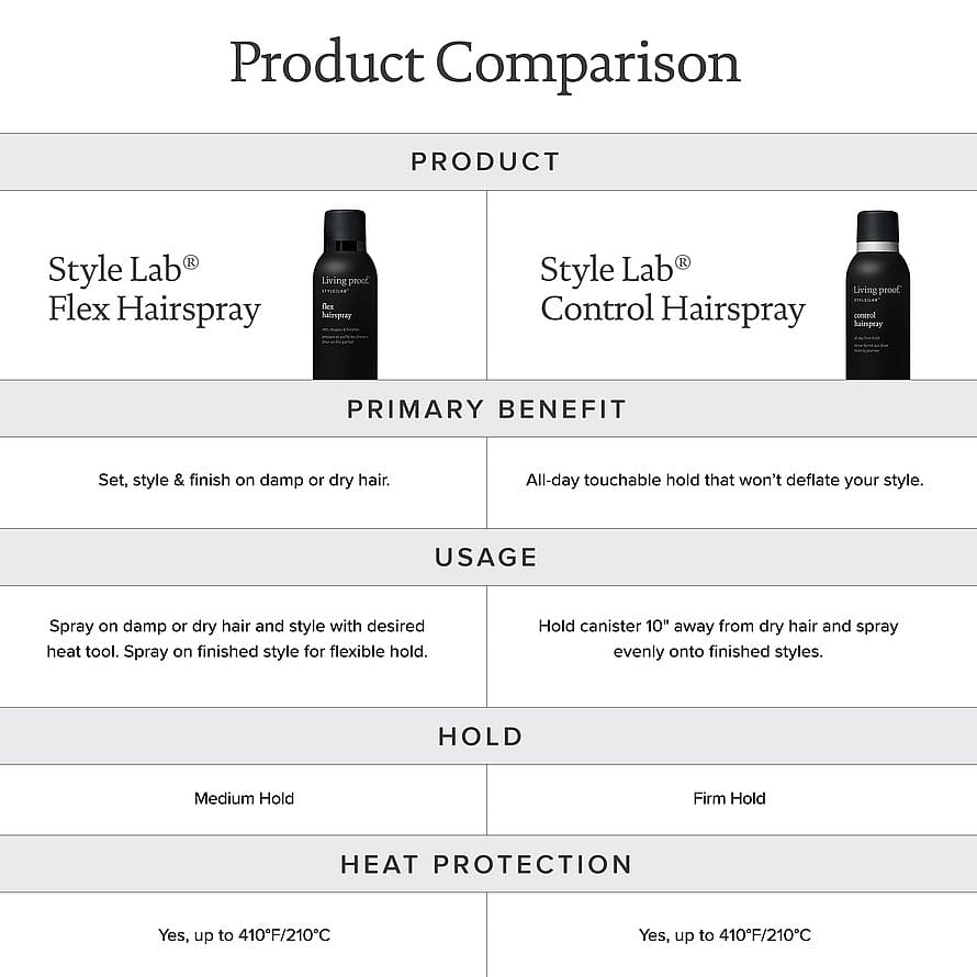 Flex Shaping Hairspray