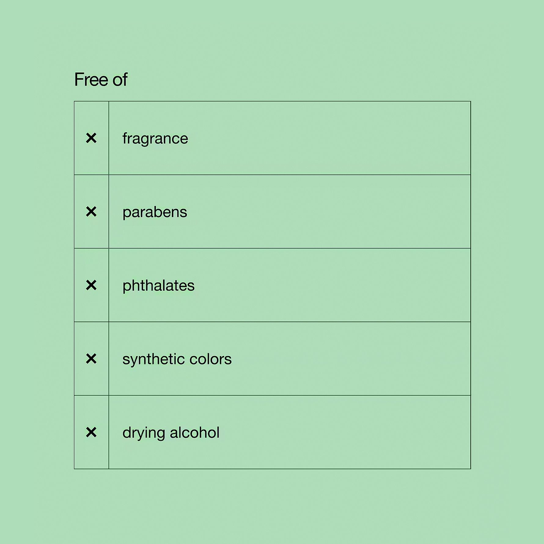 Liquid Facial Soap Mild