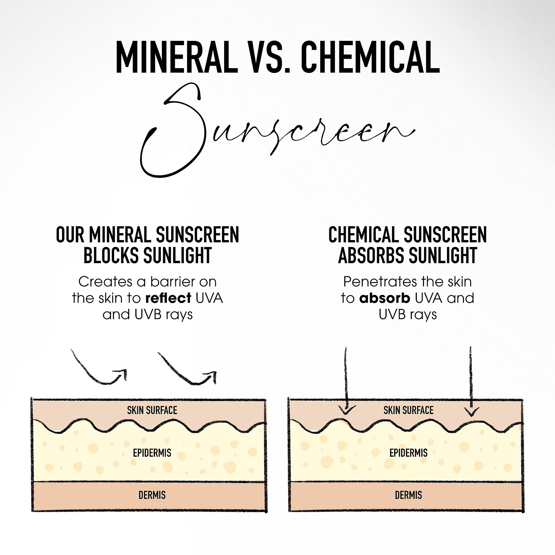 Complexion Rescue Tinted Moisturizer SPF30