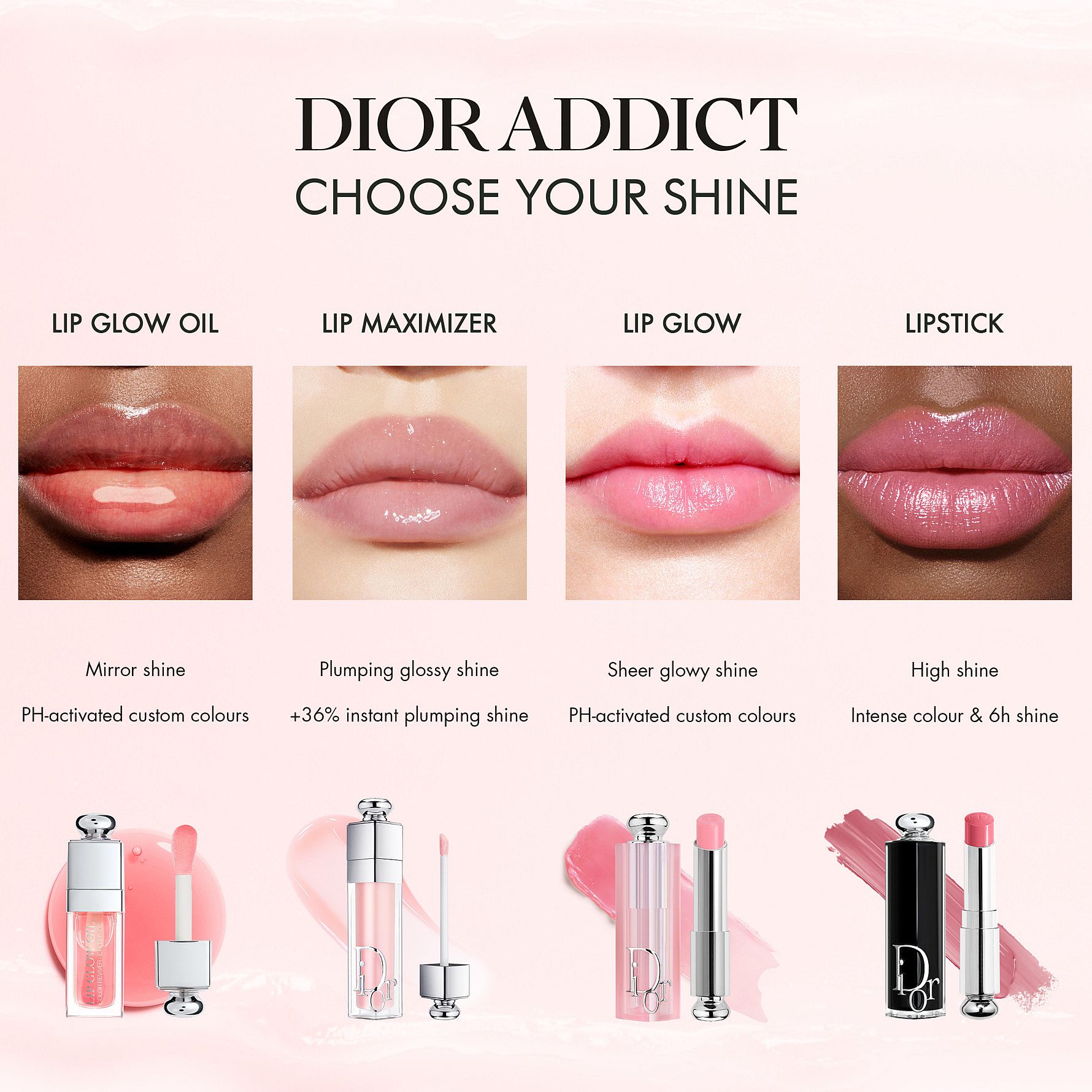 Dior Addict Lip Glow 48-Hour Hydrating Lip Balm