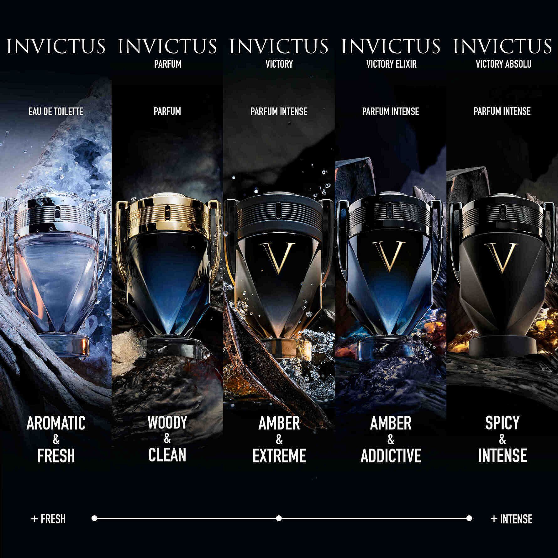 Invictus Eau de toilette