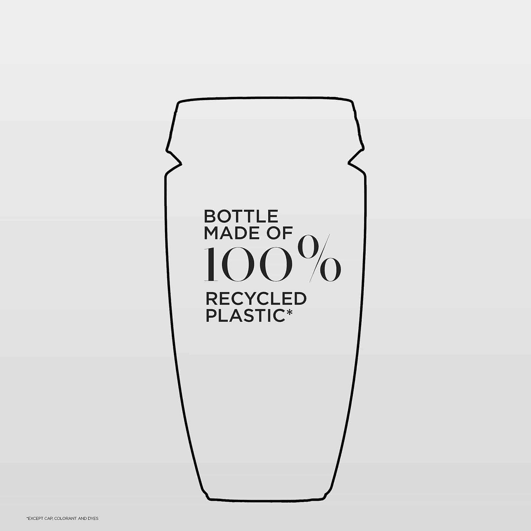 Densifique Bain Densité Shampoo