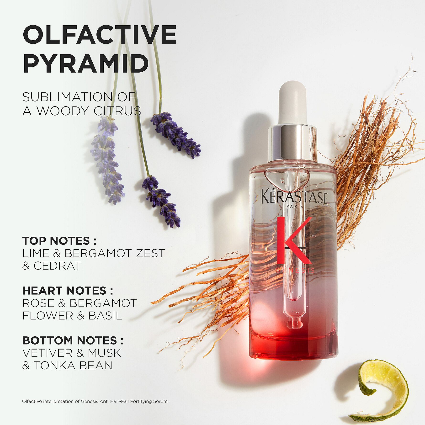 Genesis Serum Anti Chute Fortifiant