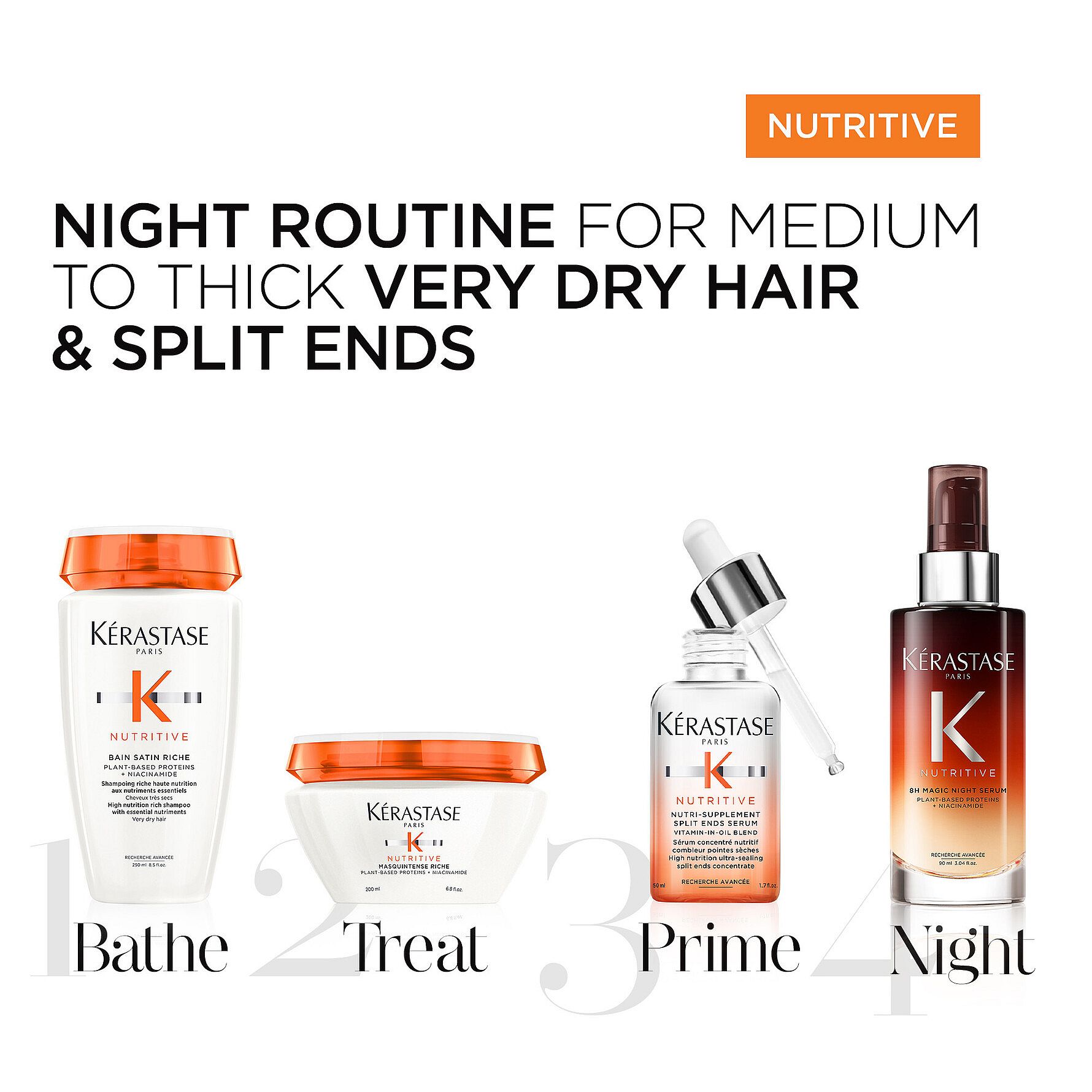 Nutritive 8H Overnight Serum