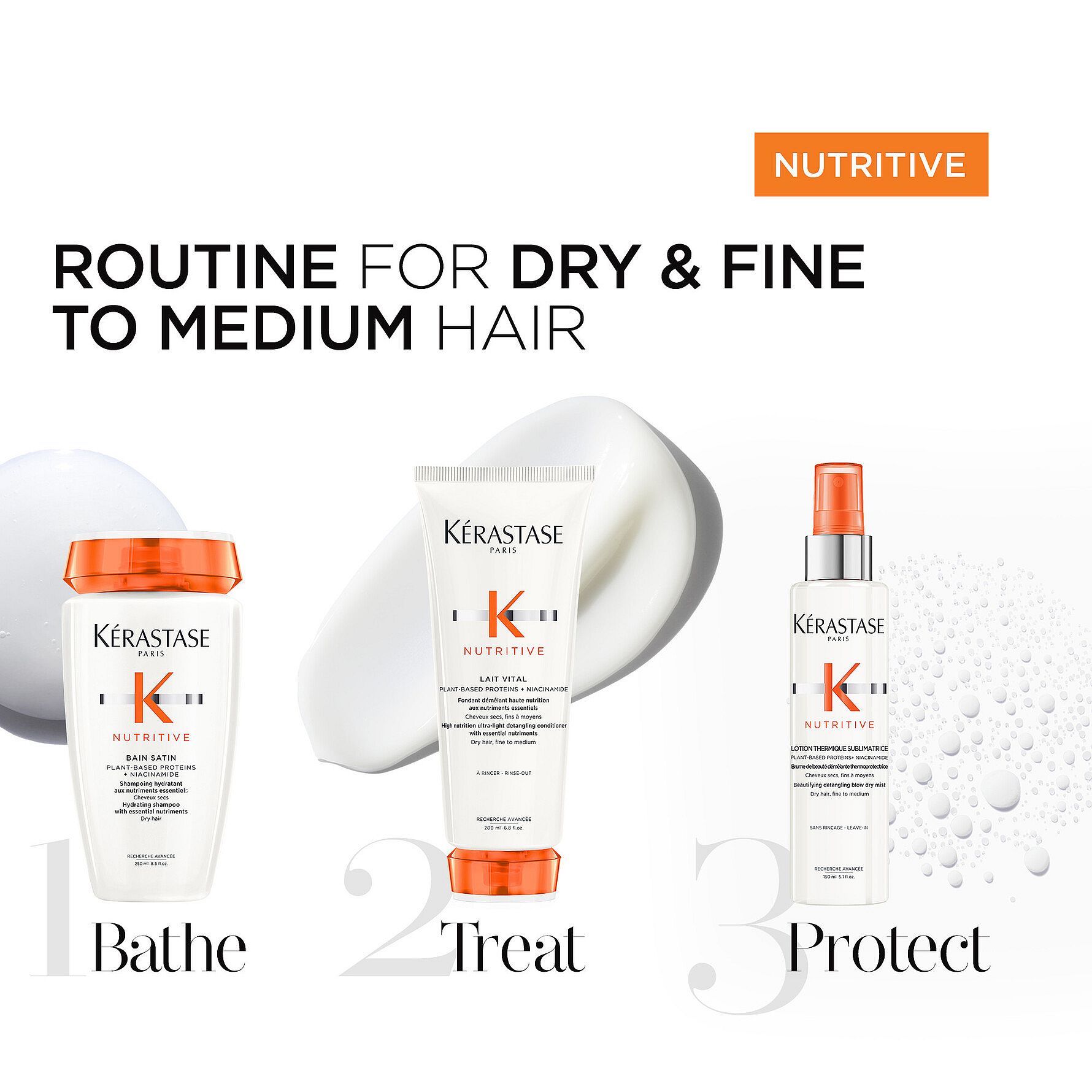 Nutritive Lotion Thermique Blow-Dry Mist