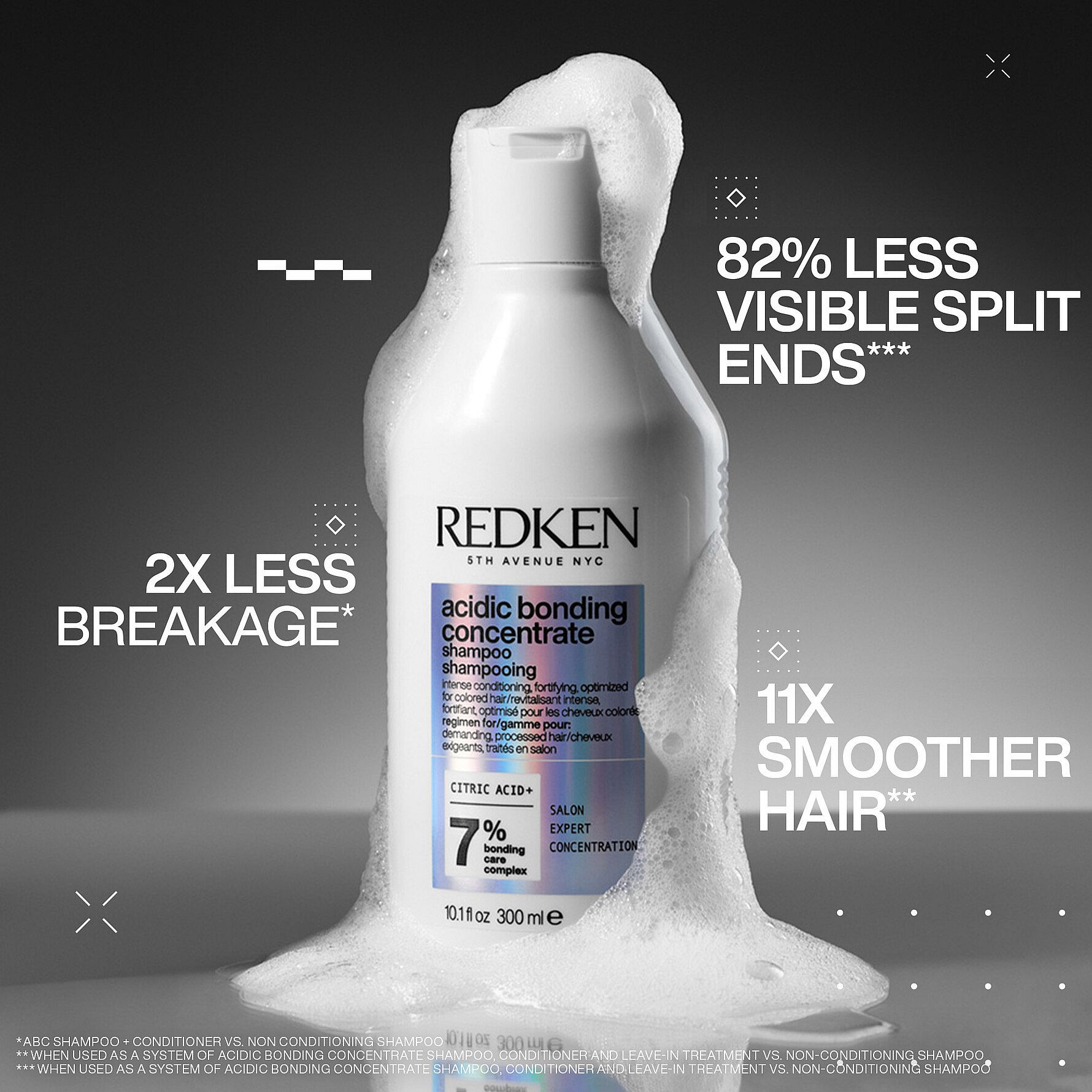Redken Acidic Bonding Concentrate Shampoo