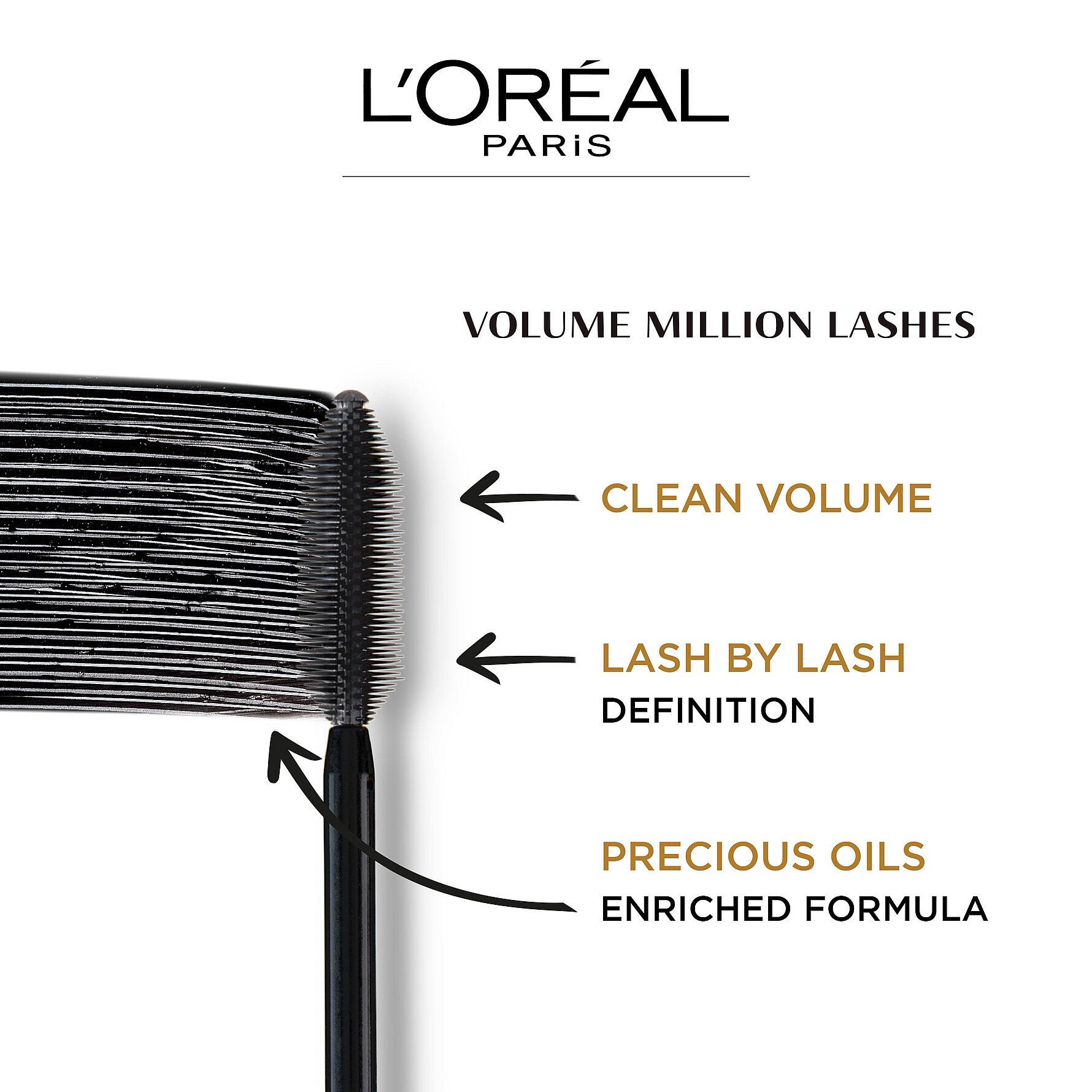 Volume Million Lashes Mascara