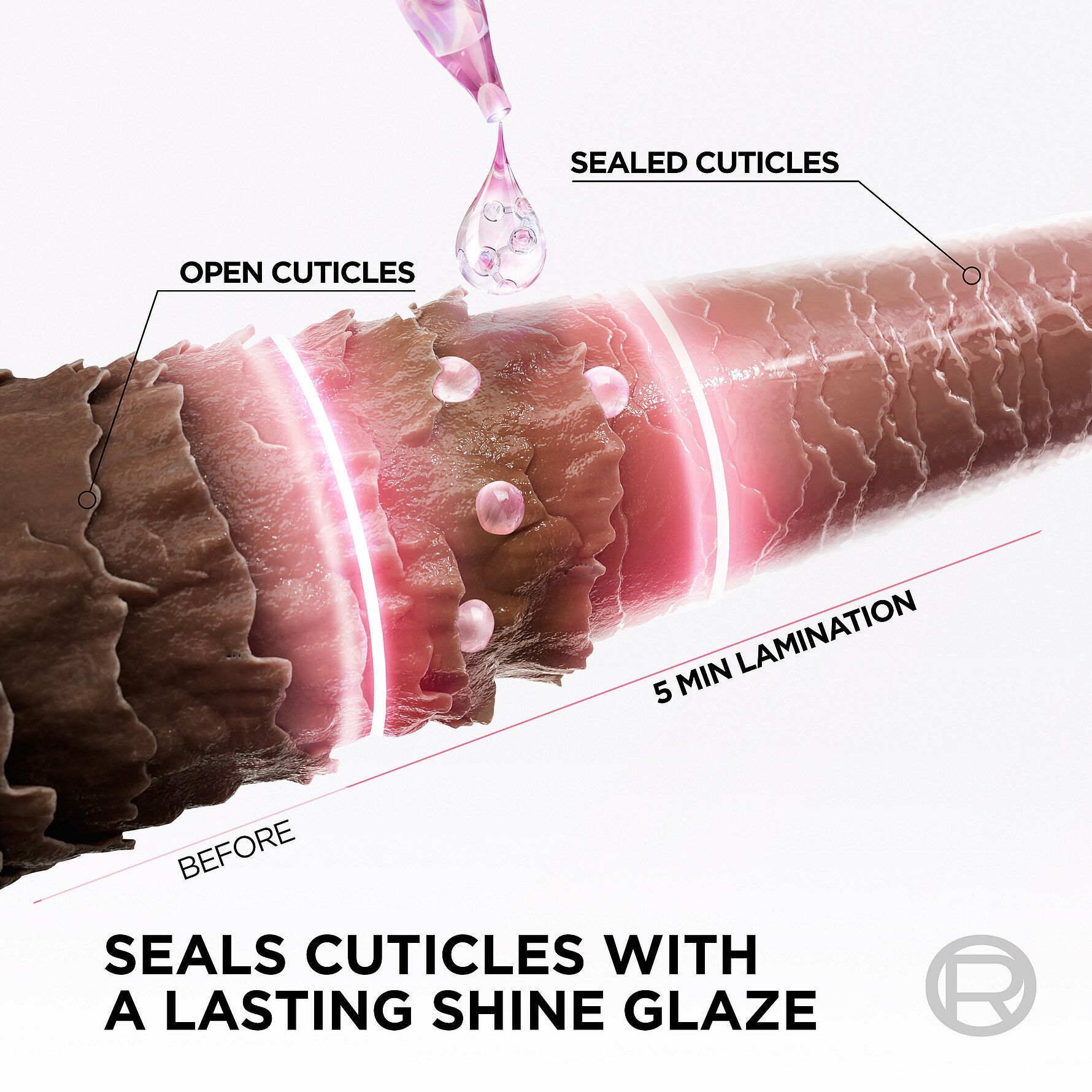 Elvital Glycolic Gloss Injection Treatment