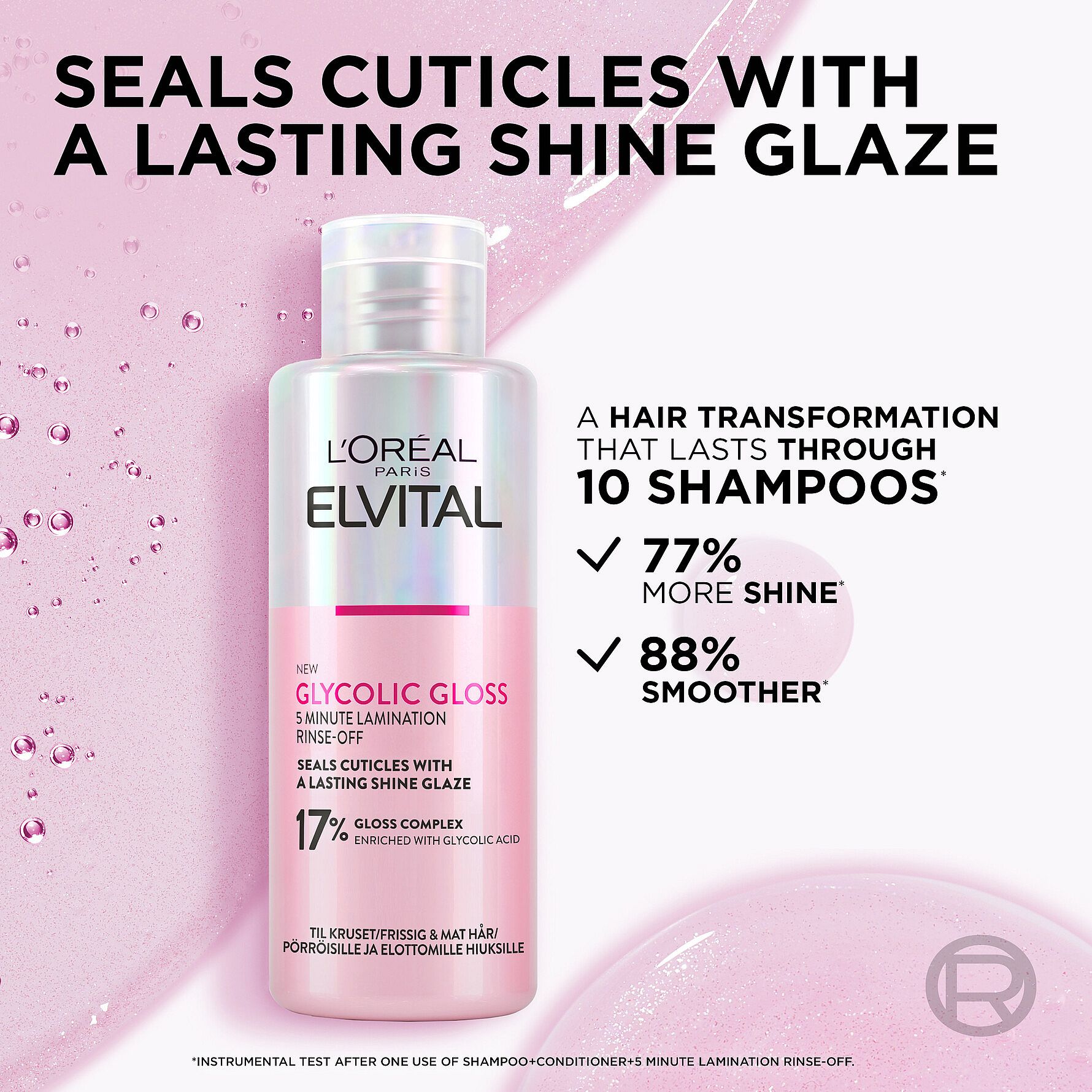 Elvital Glycolic Gloss Injection Treatment