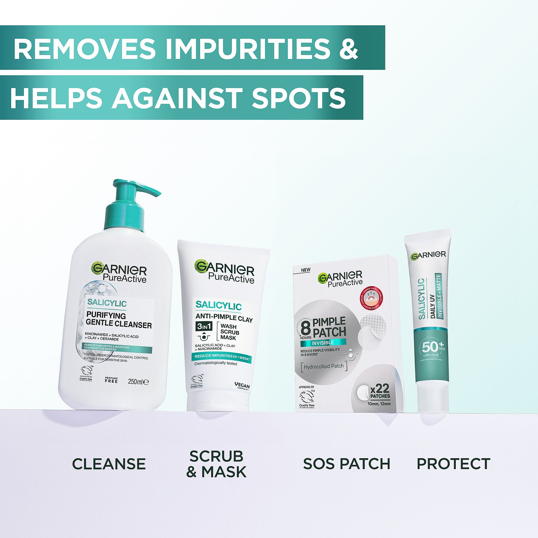 PureActive Pimple Patch for impure skin