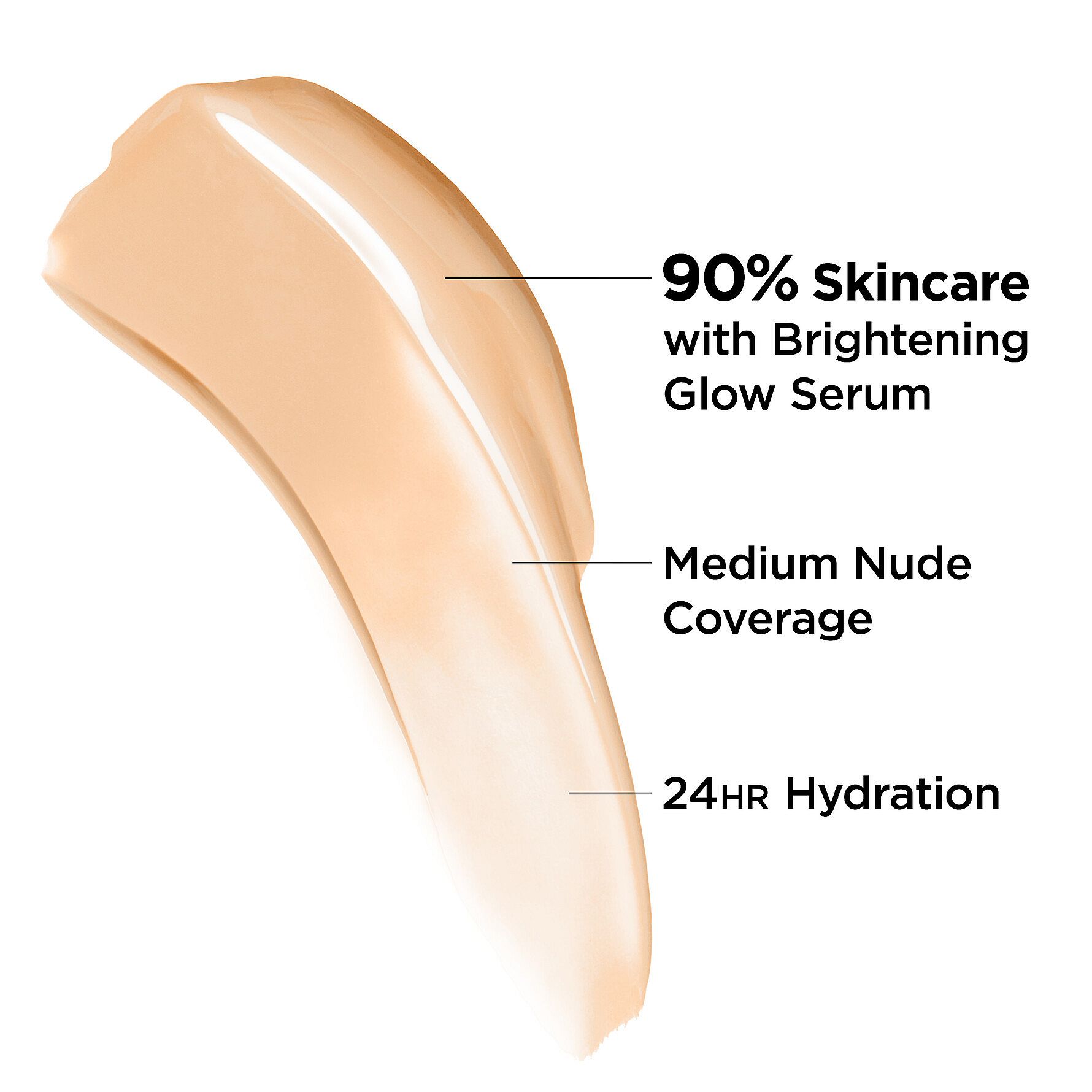 Your Skin But Better CC+ Nude Glow Foundation