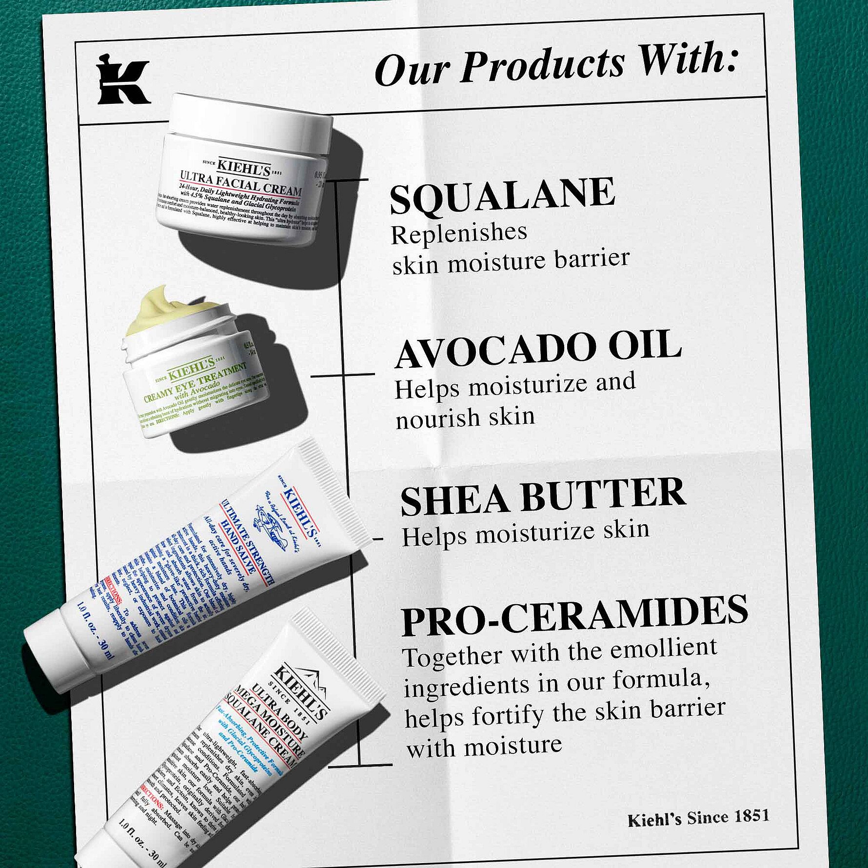 Head To Toe Hydrators Gift Box