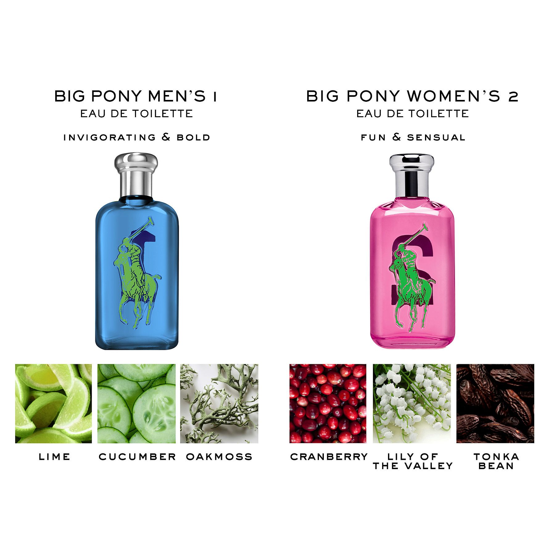 Big Pony Pink EdT