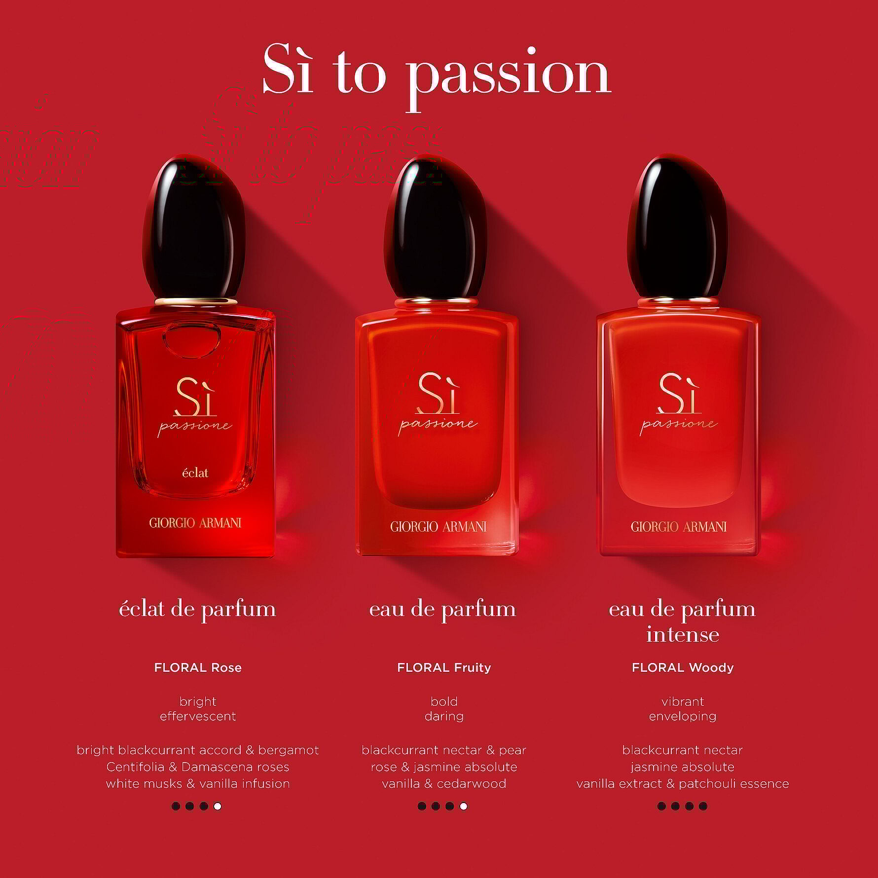 Sì Passione EdP