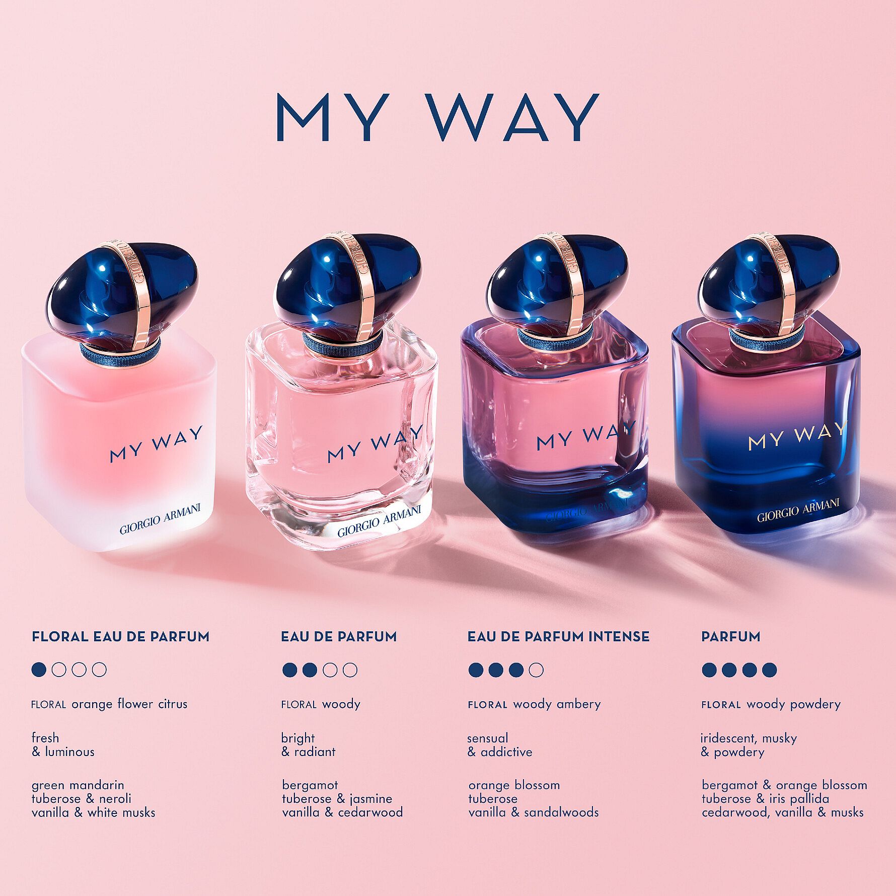 My Way EdP