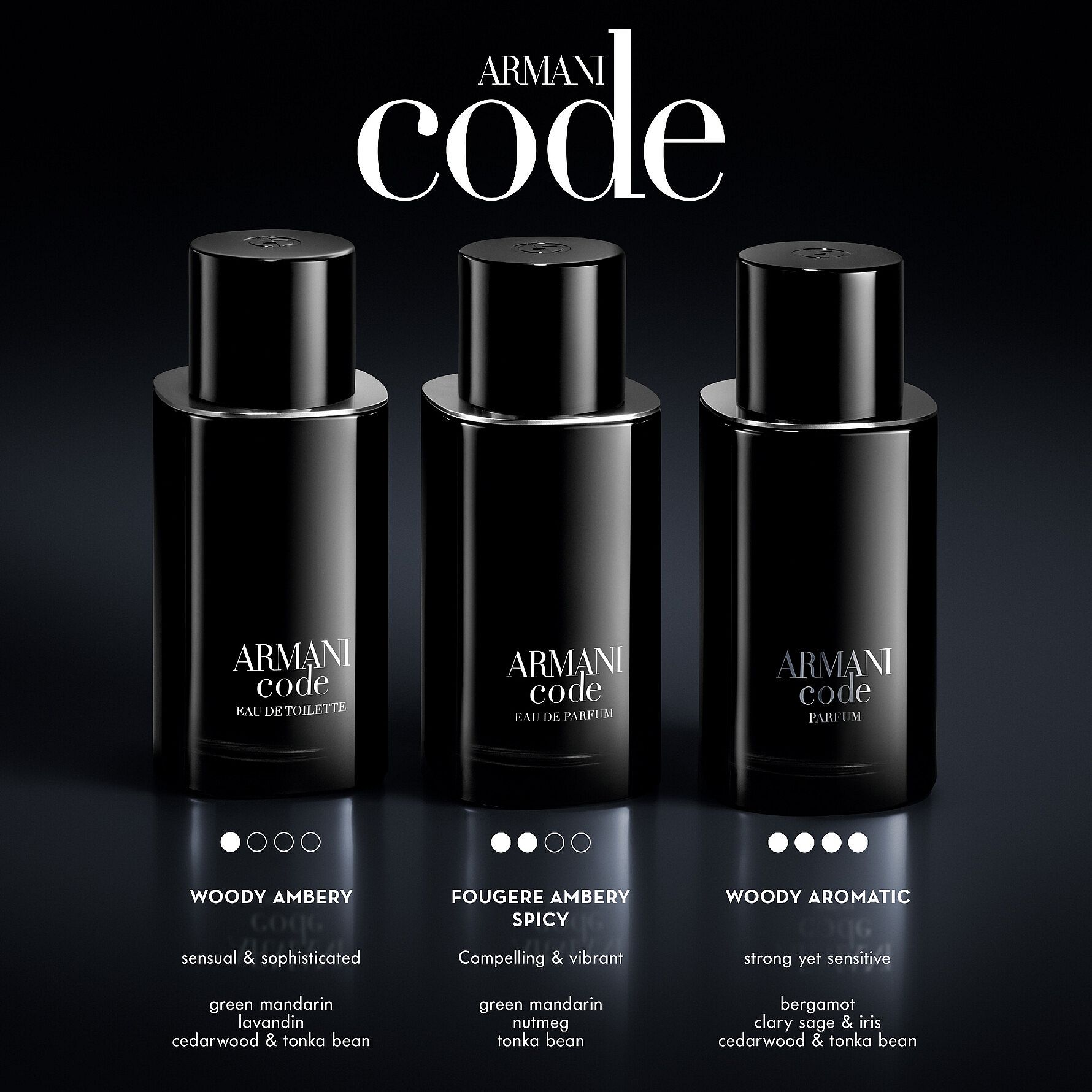 Armani Code EdP