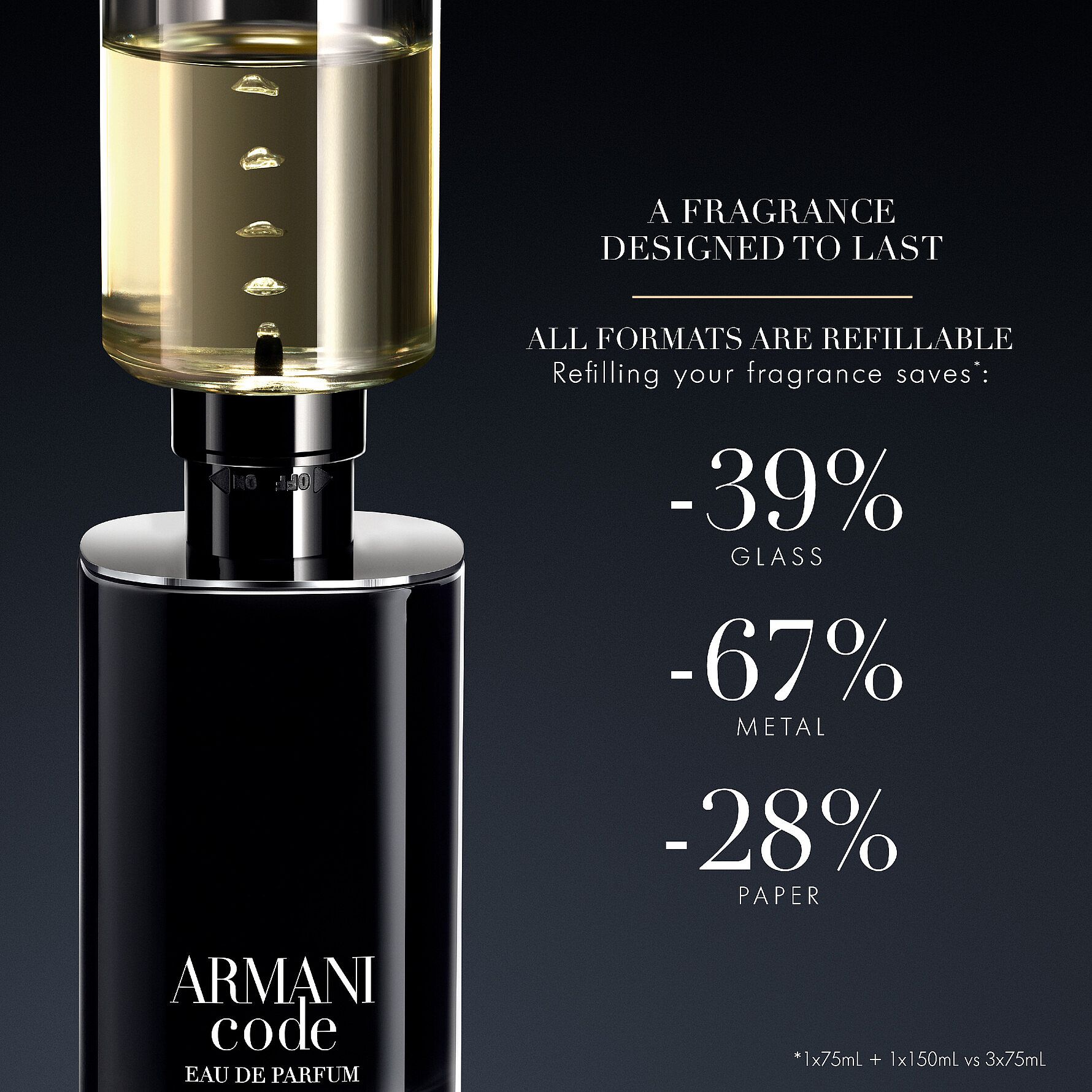 Armani Code EdP