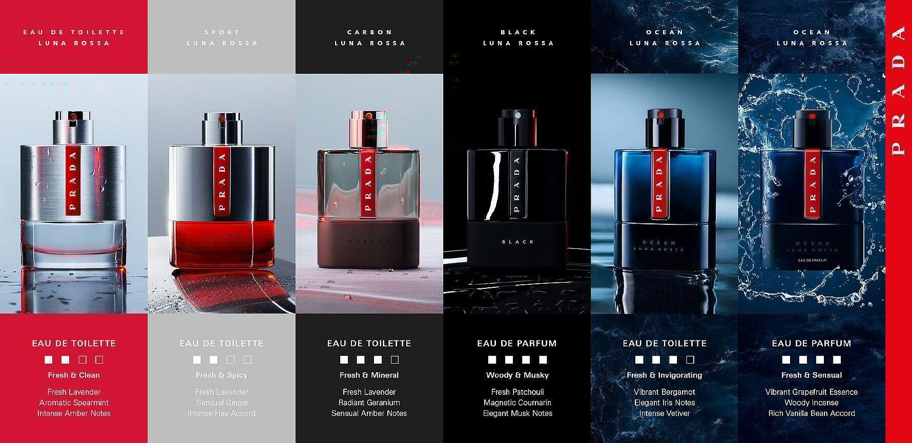 Luna Rossa Ocean EdP