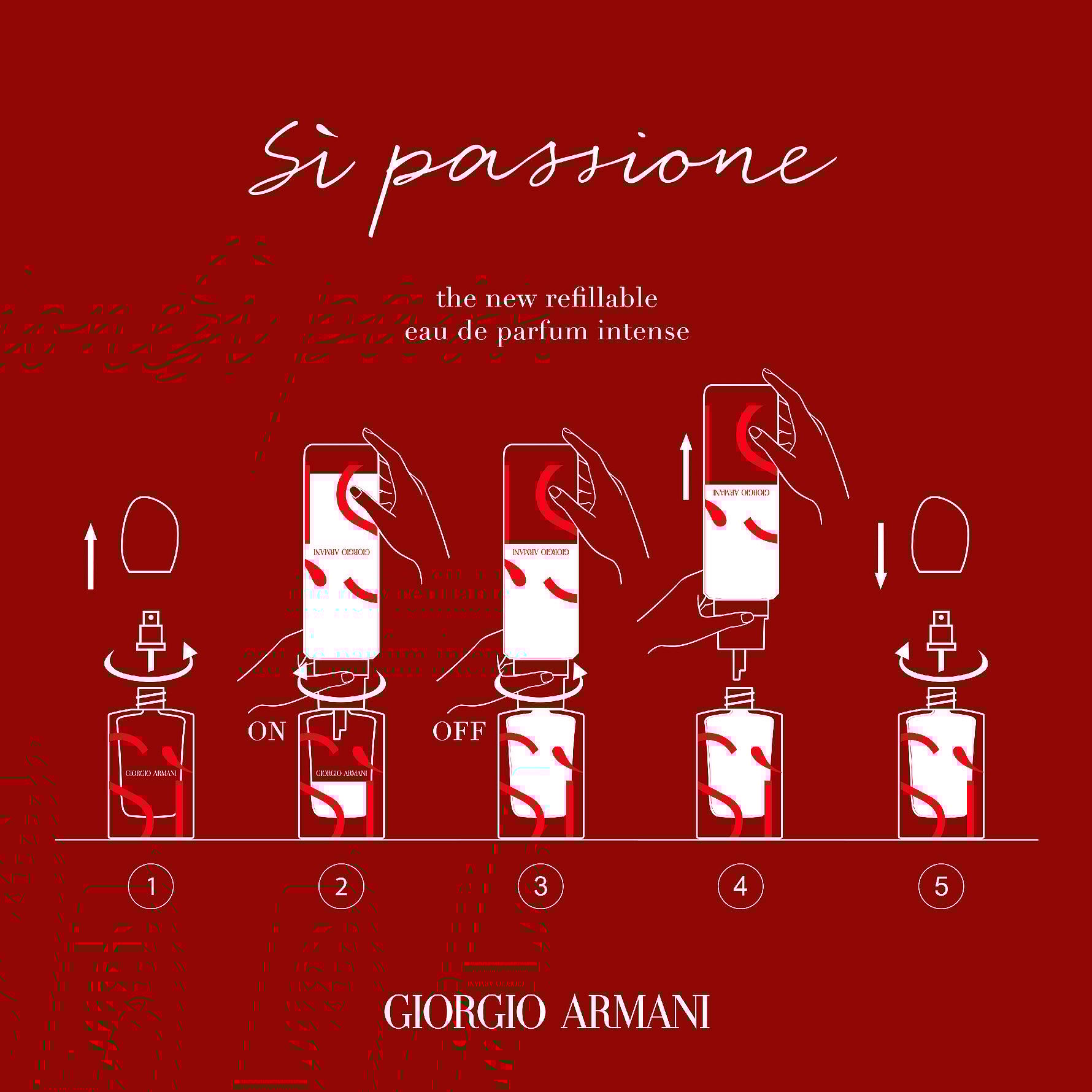 Sì Passione Intense EdP