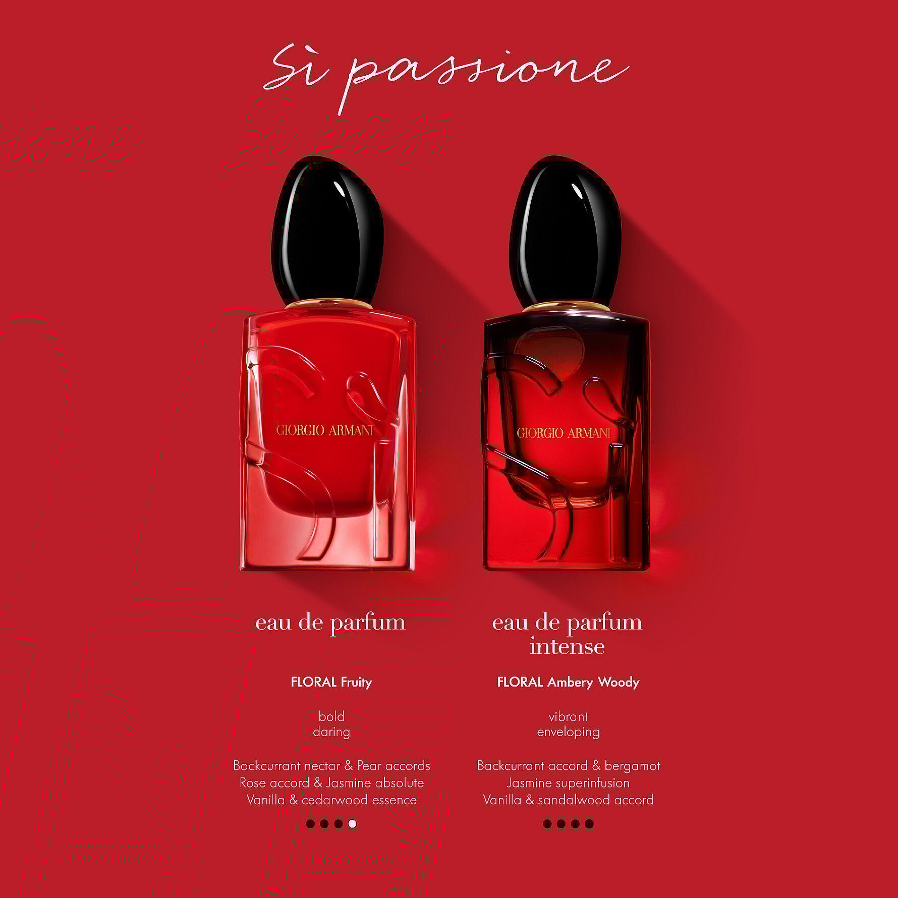 Sì Passione Intense EdP