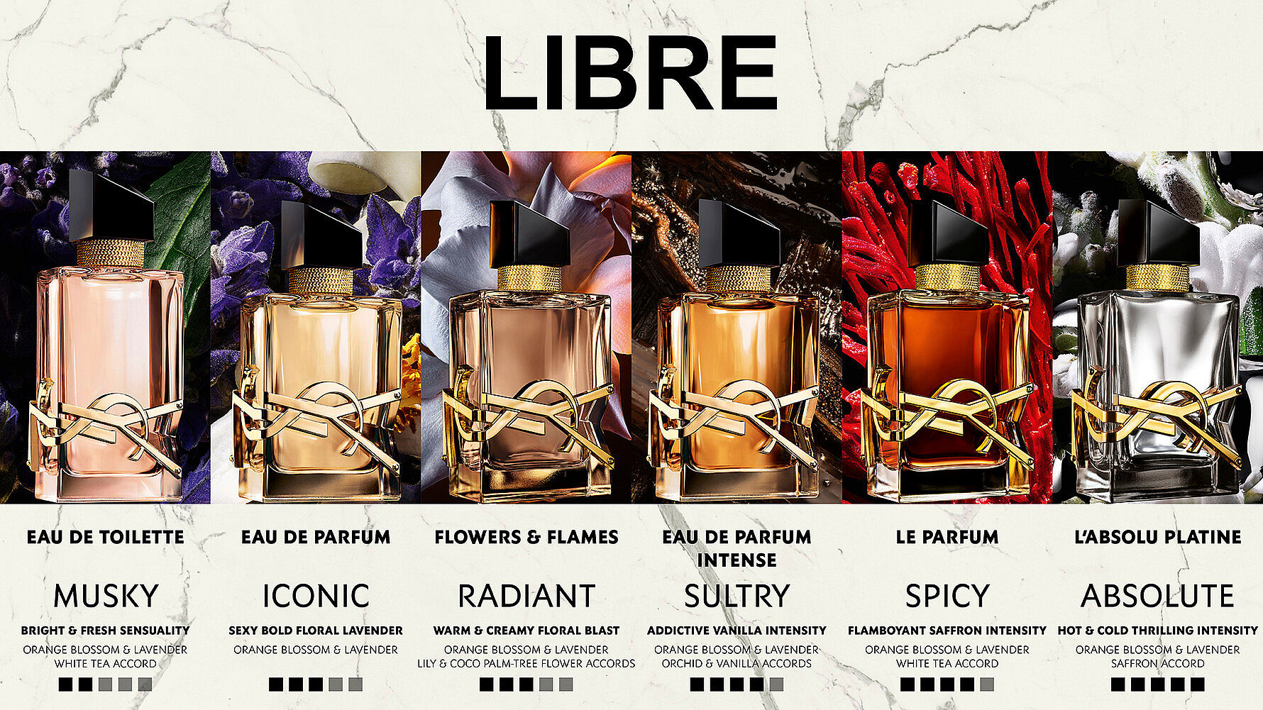 Libre Flowers & Flames EdP