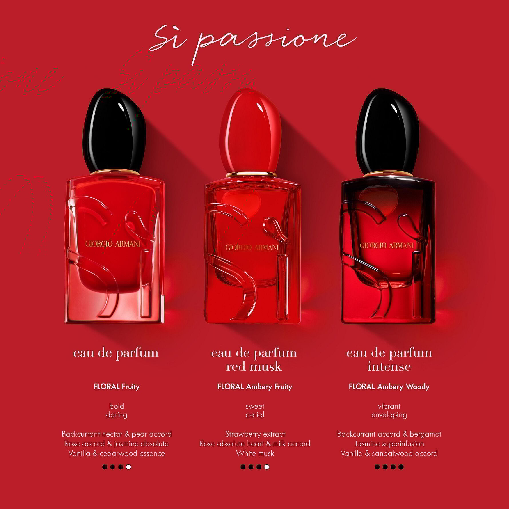 Sì Passione Red Musk EdP