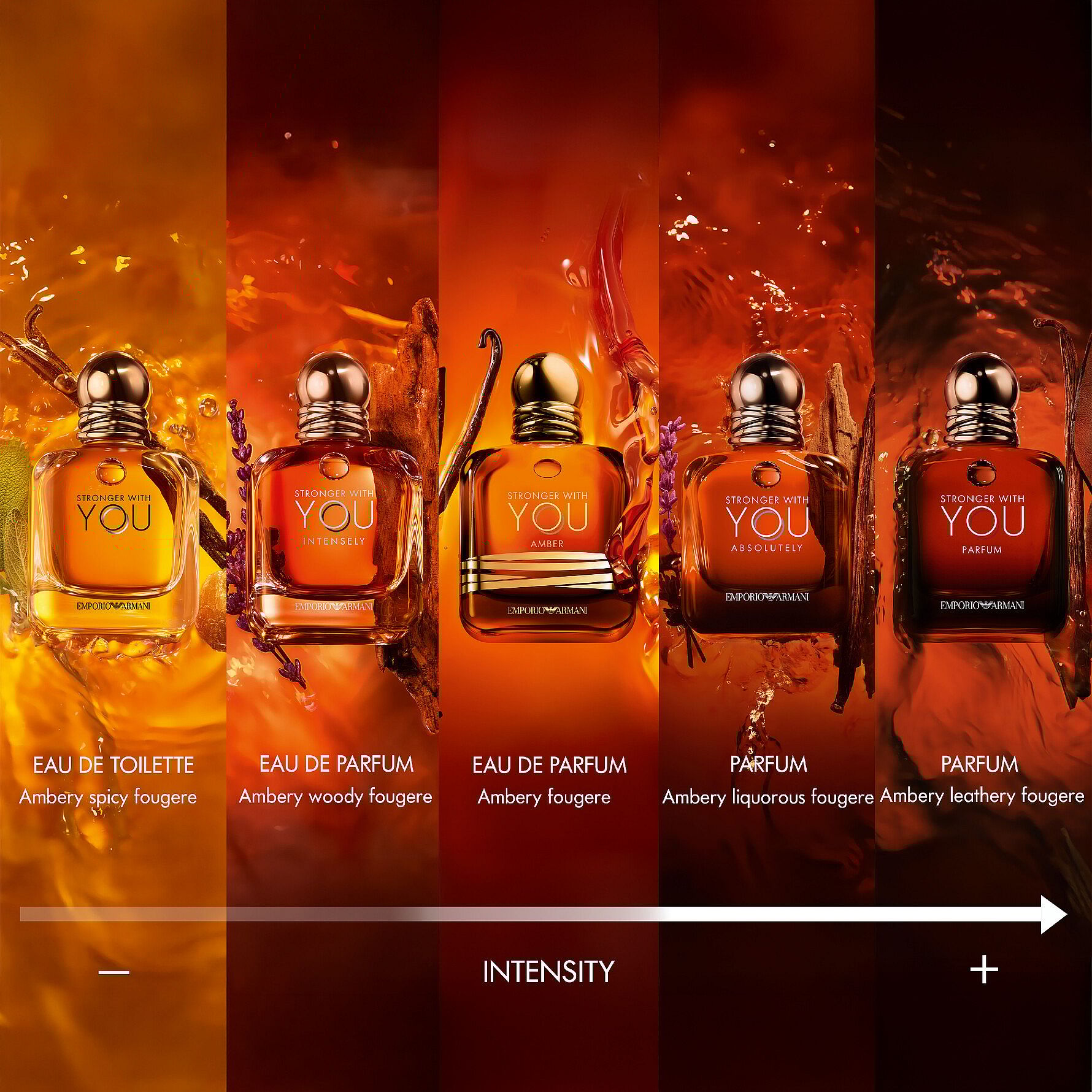 Emporio Stronger With You Amber EdP