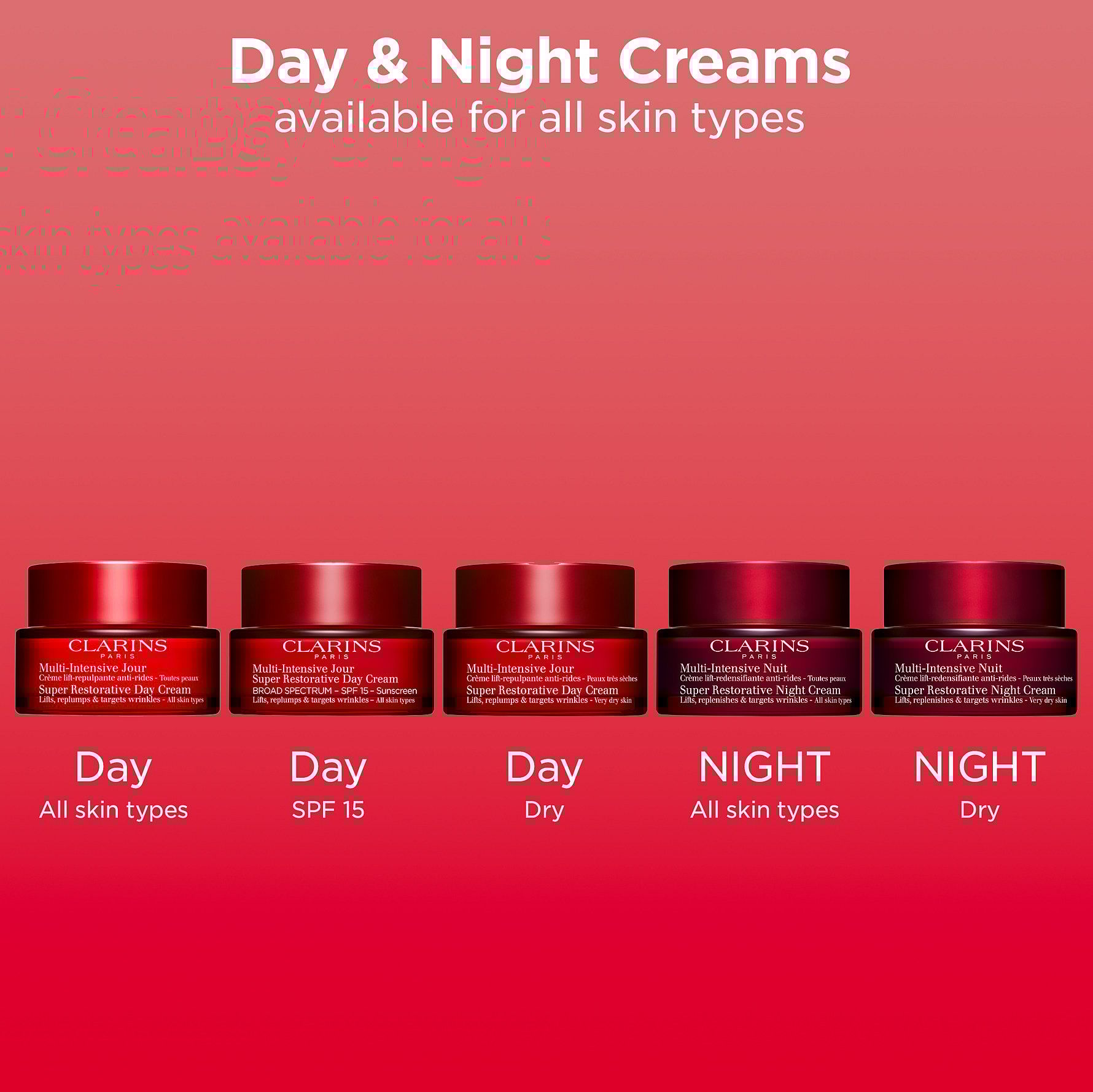 Super Restorative Day Cream All Skin Types