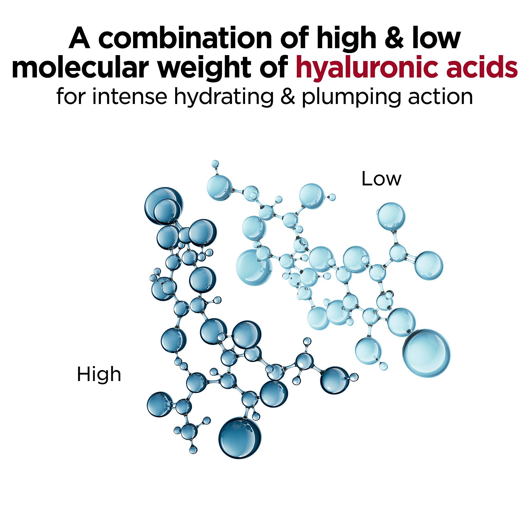 Hydra-Essentiel Night Cream All Skin Types
