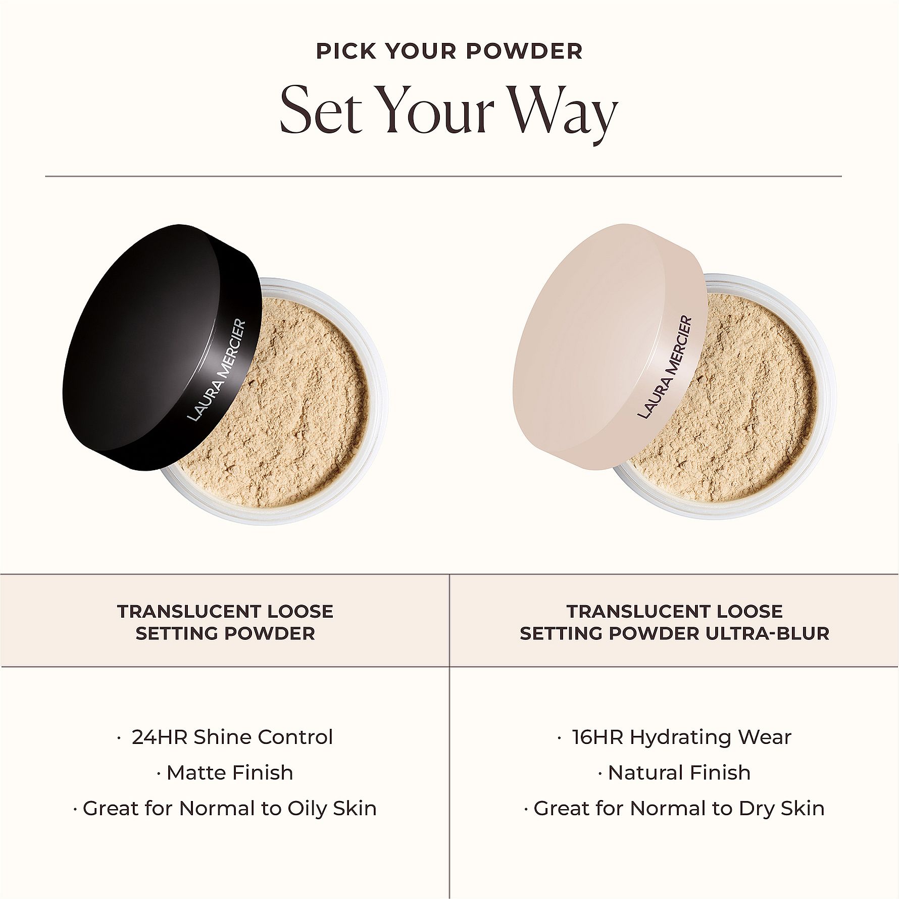 Loose Setting Powder