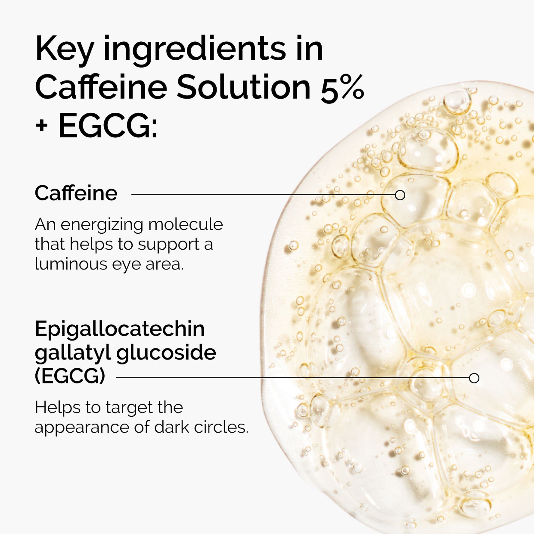 Caffeine Solution 5% + EGCG Eye Serum