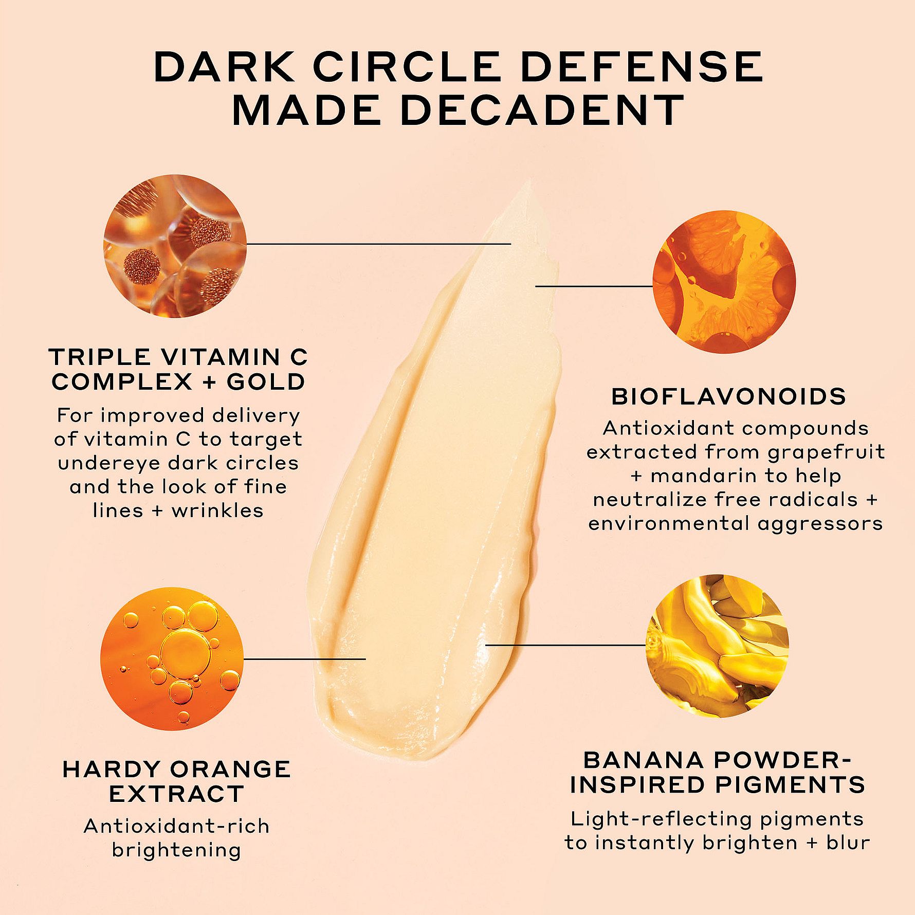 TRUTH Banana bright+ eye crème