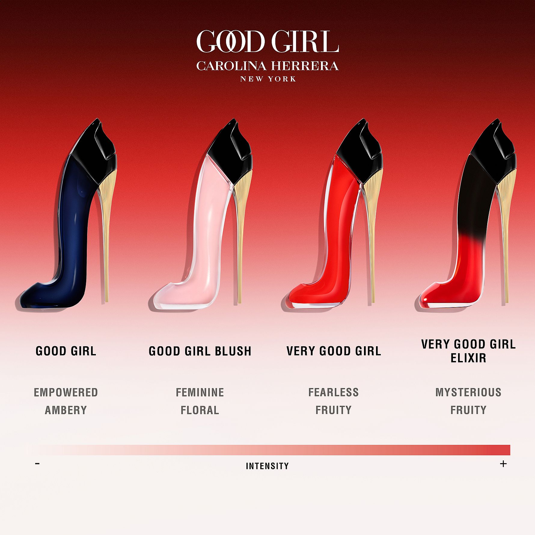 Very Good Girl Elixir EdP