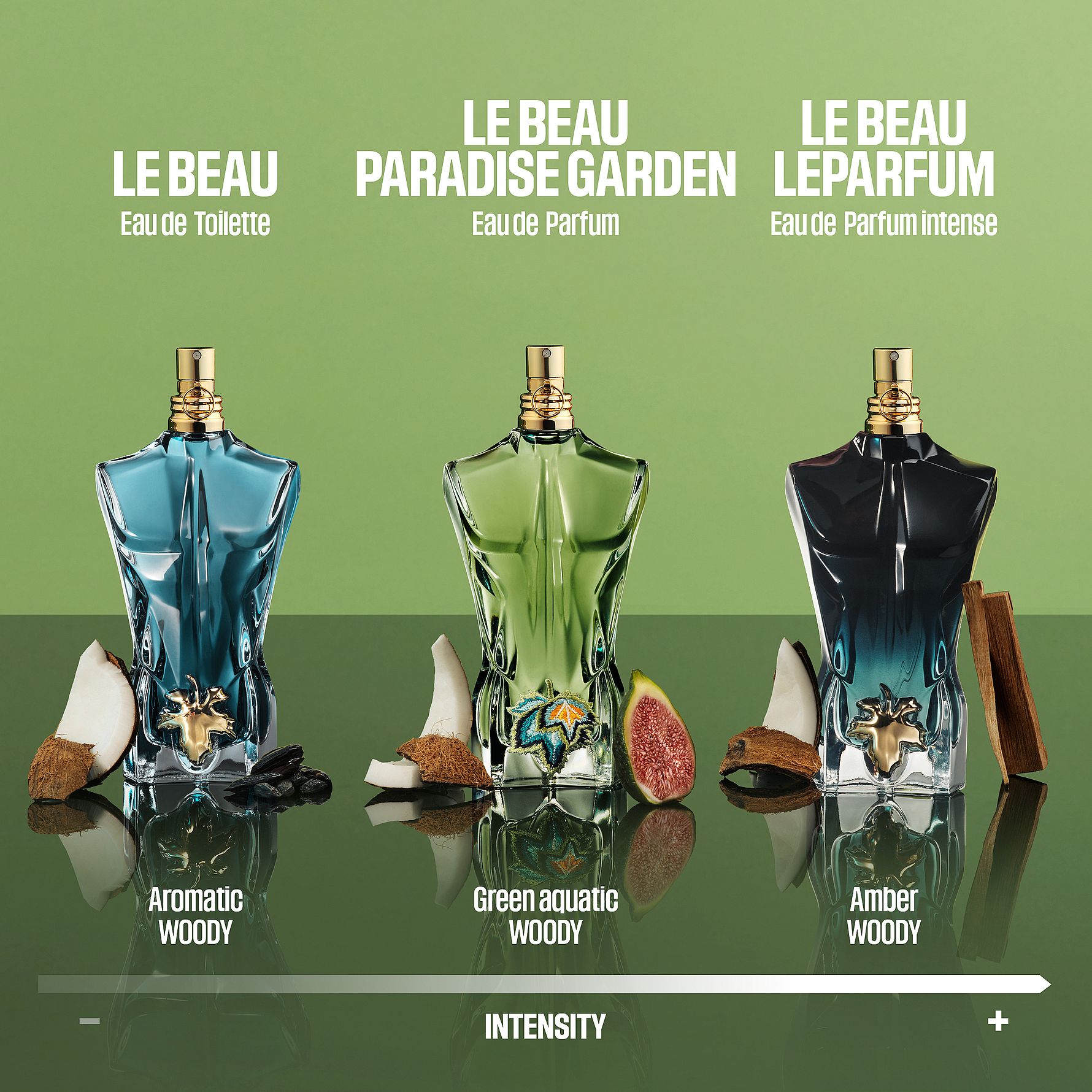 Le Beau Le Parfum EdP