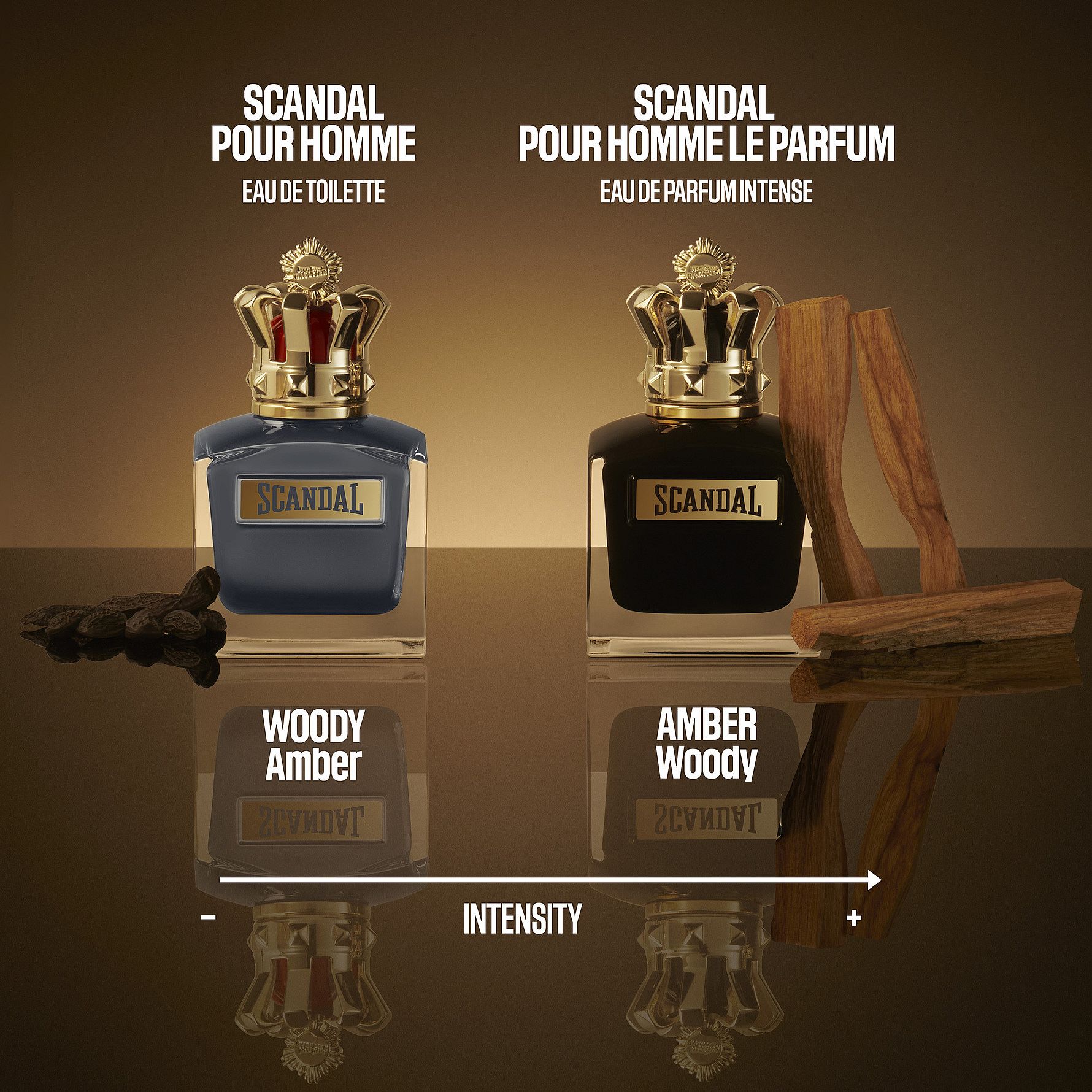 Scandal Le Parfum Pour Homme