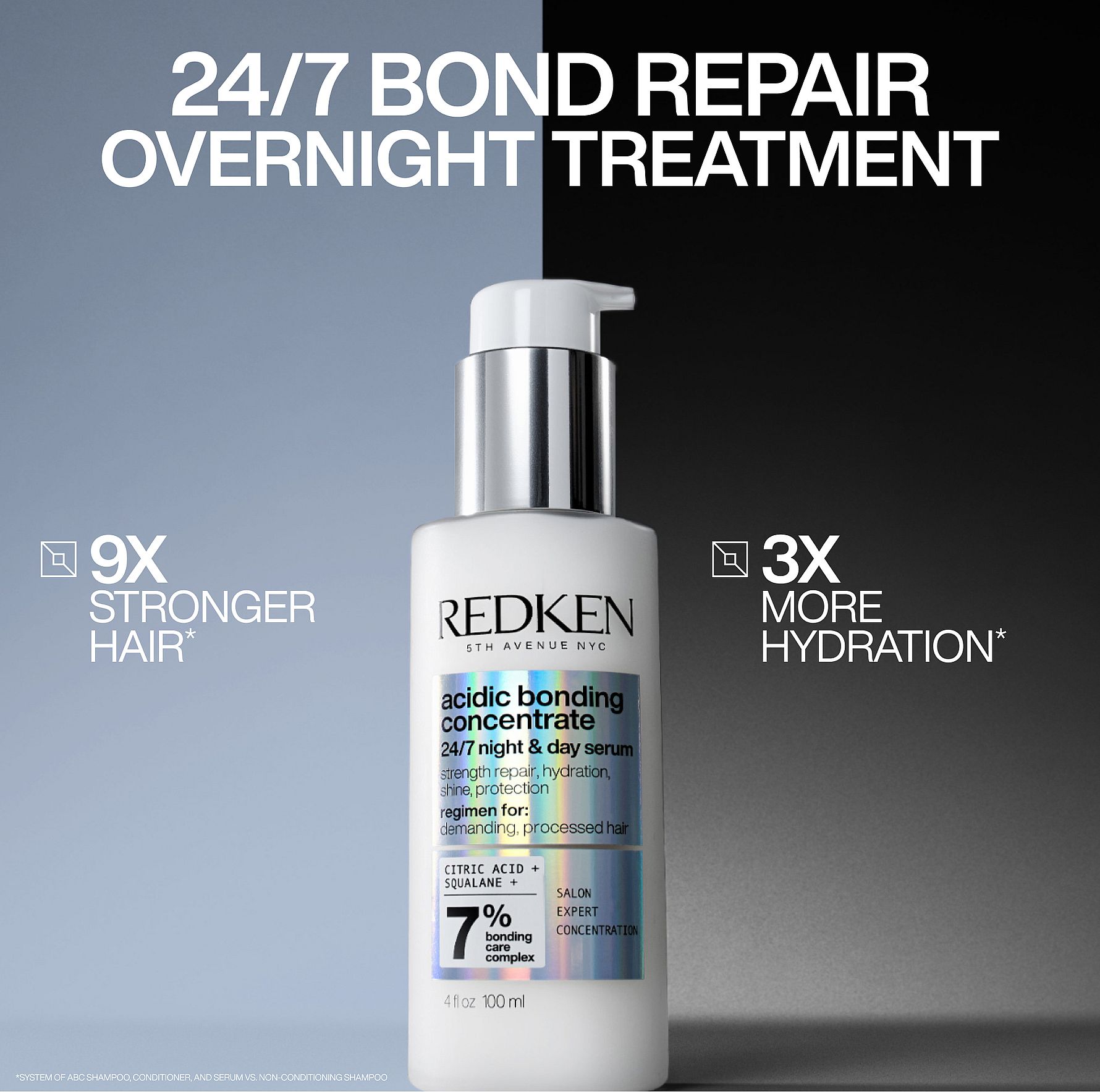 Acidic Bonding Concentrate 24/7 Night&Day Serum