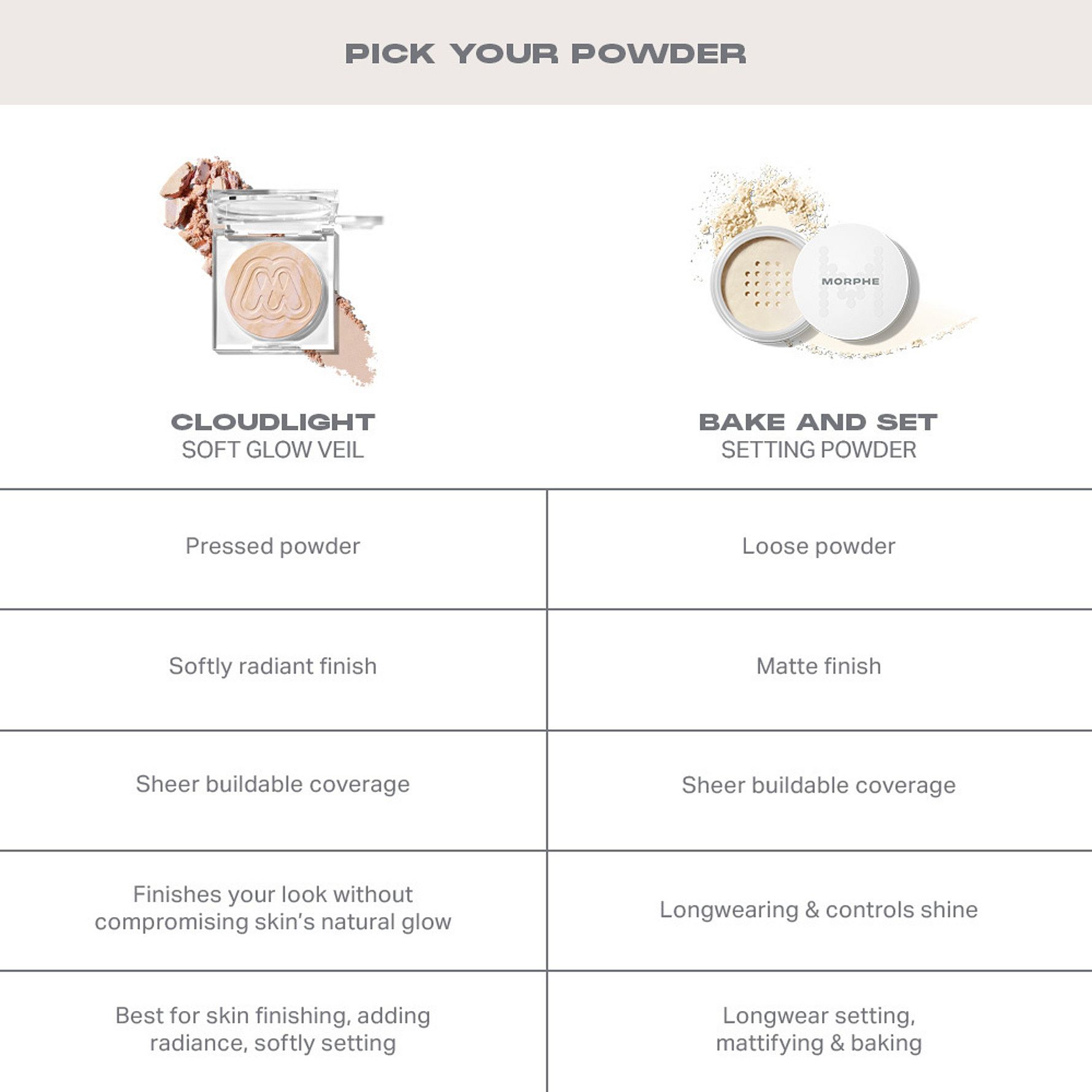 Bake & Set Setting Powder