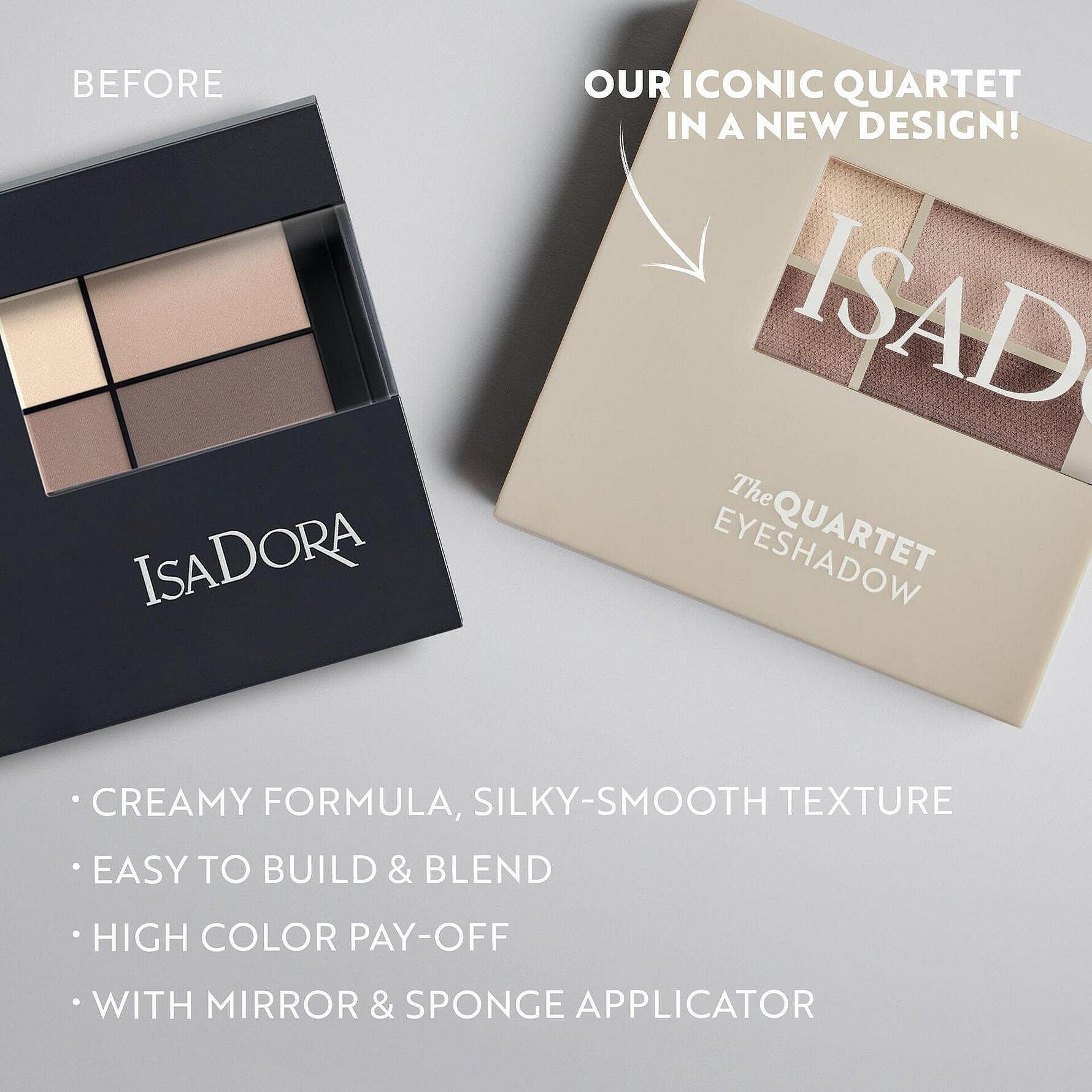 Eyeshadow Quartet