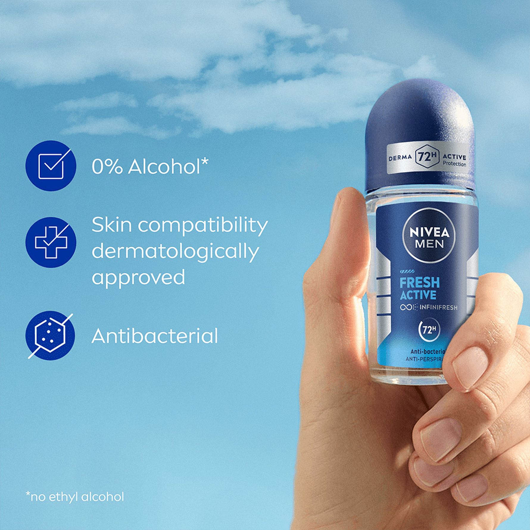 Fresh Active Roll On For Men