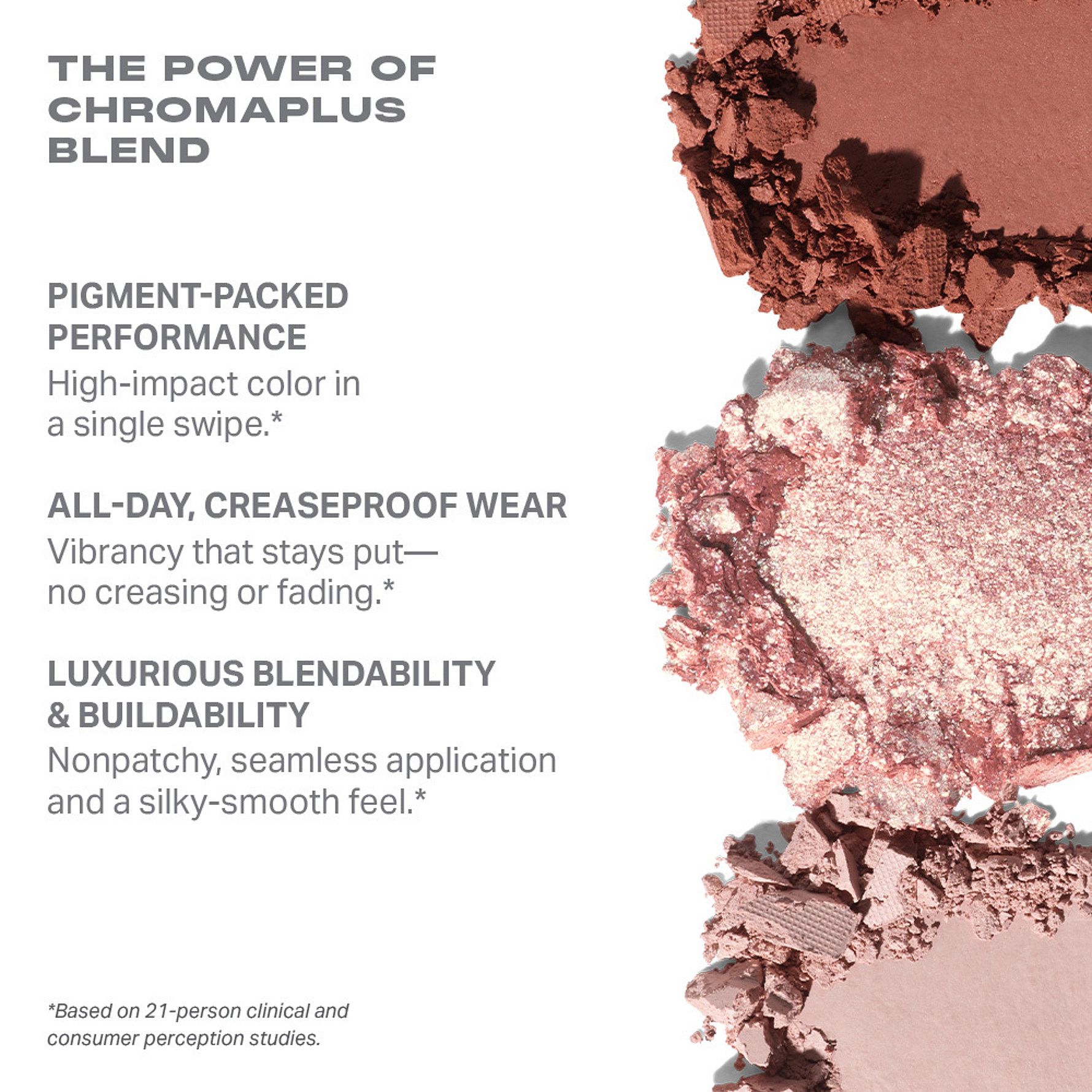 Outer Spice Eyeshadow Palette