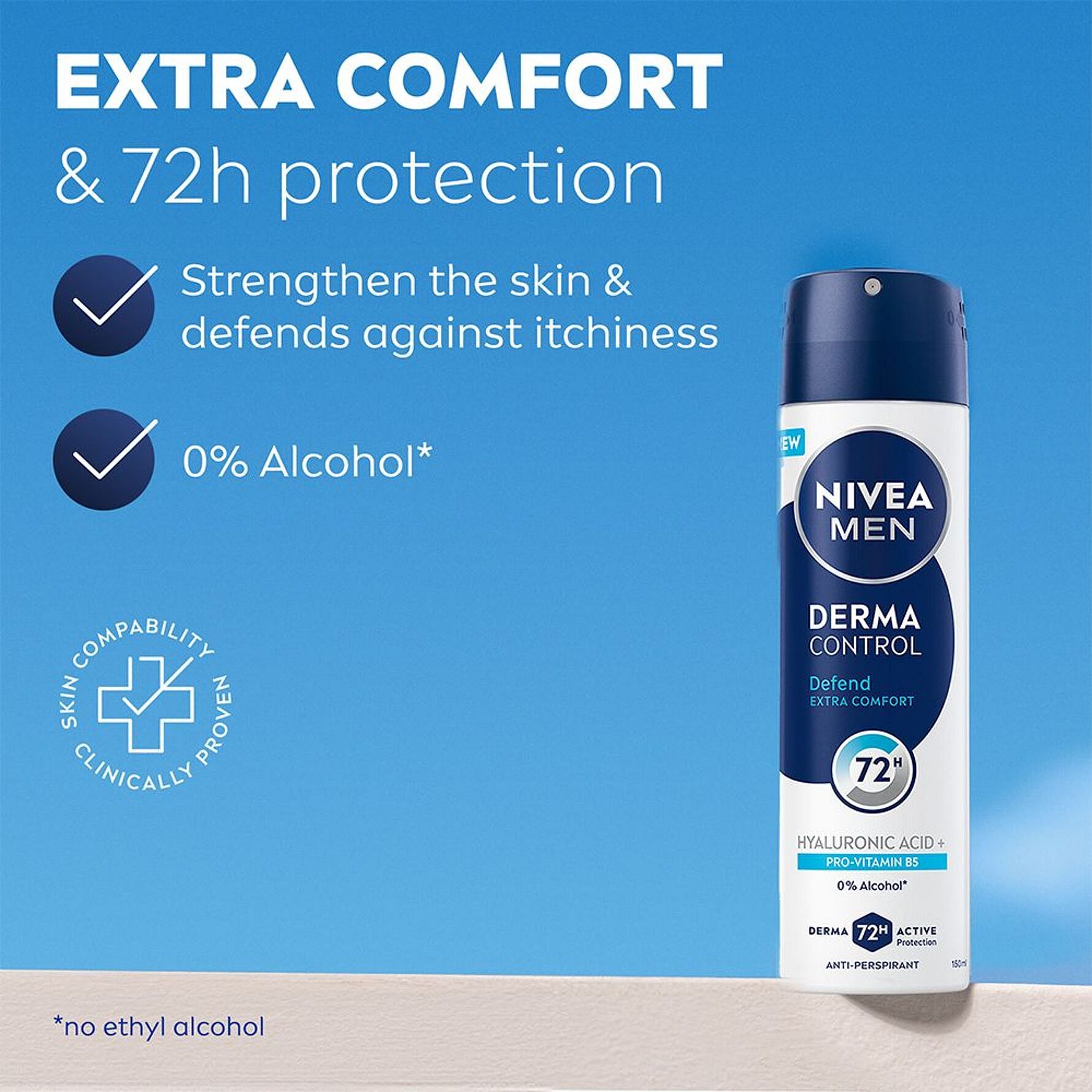 Derma Control Defend Spray For Men