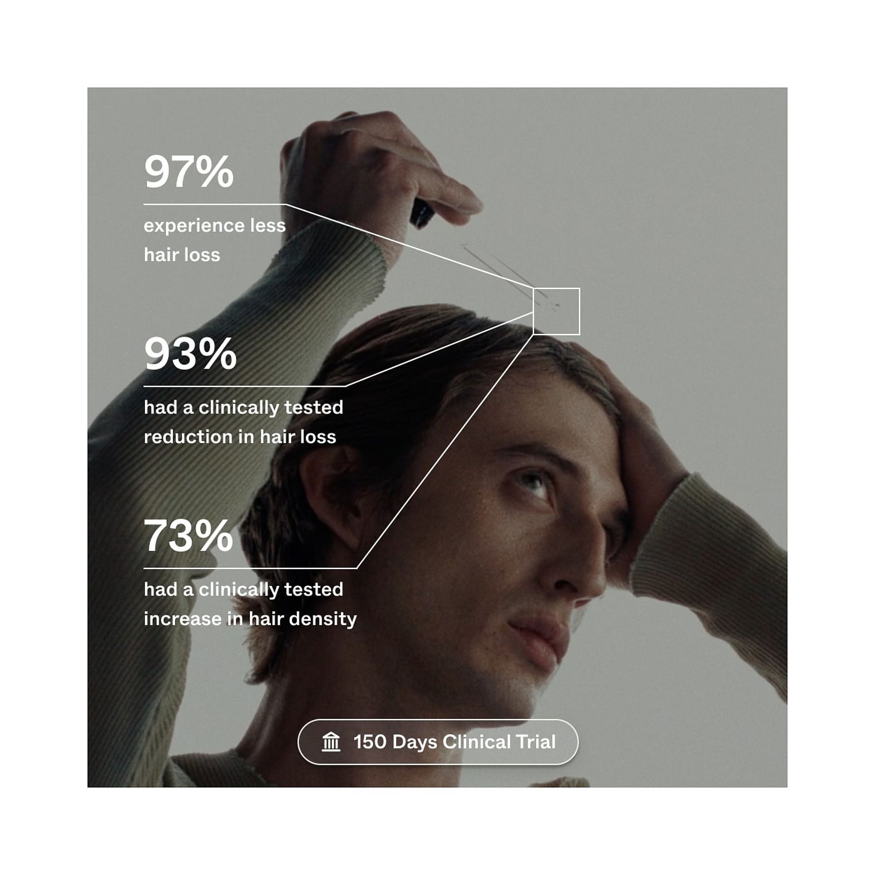 Bio-Pilixin® Serum+ For Men