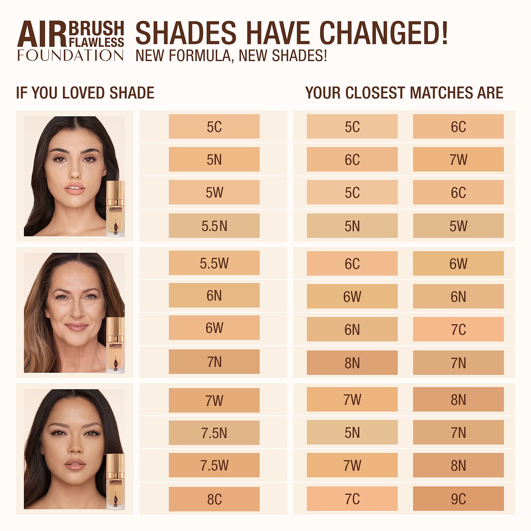 Airbrush Flawless Foundation