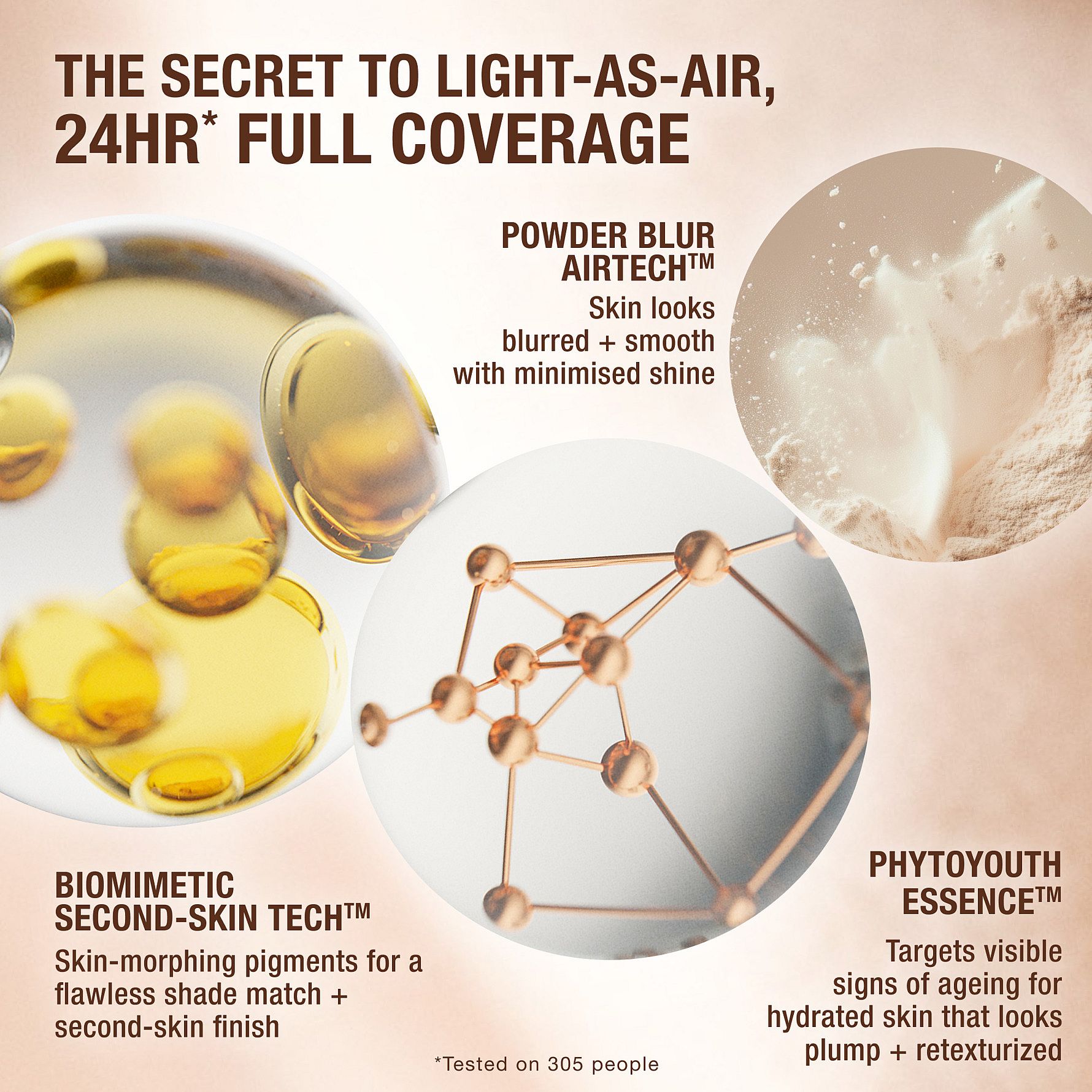 Airbrush Flawless Foundation