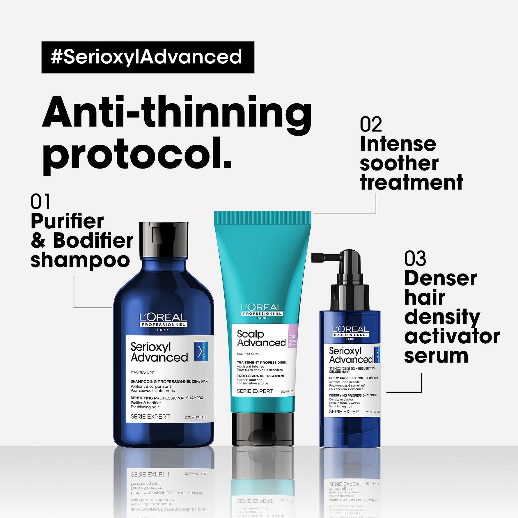 Kjøp Serioxyl Advanced Denser Hair Serum 90 ml - L'Oréal Professionnel ...