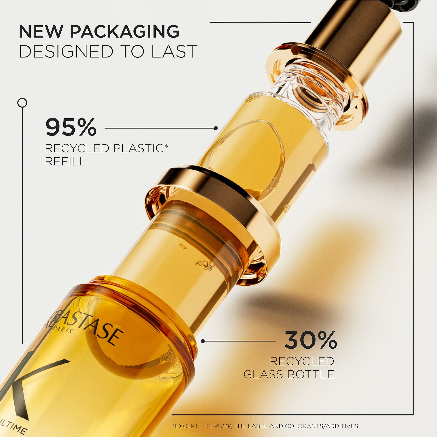 Køb Elixir Ultime L´Huile Originale Hair Oil Refill 75 ml, Refill fra ...