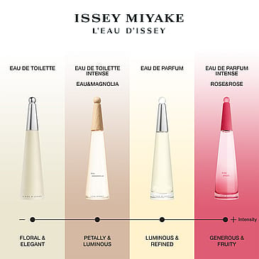 Issey miyake online duft