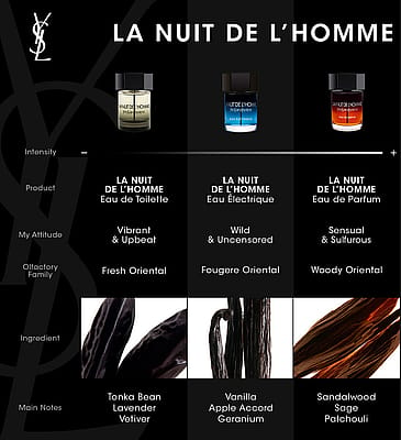 Yves Saint Laurent La Nuit de L'Homme Eau de Toilette 100 ml